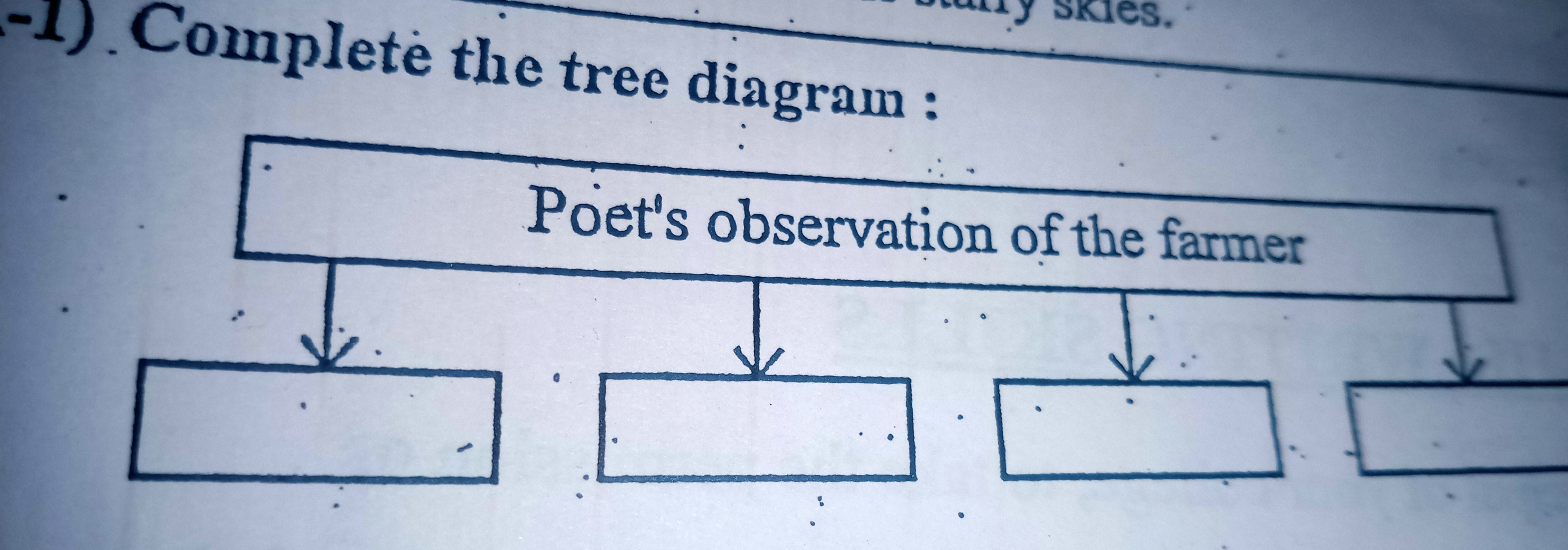 Complete the tree diagram :