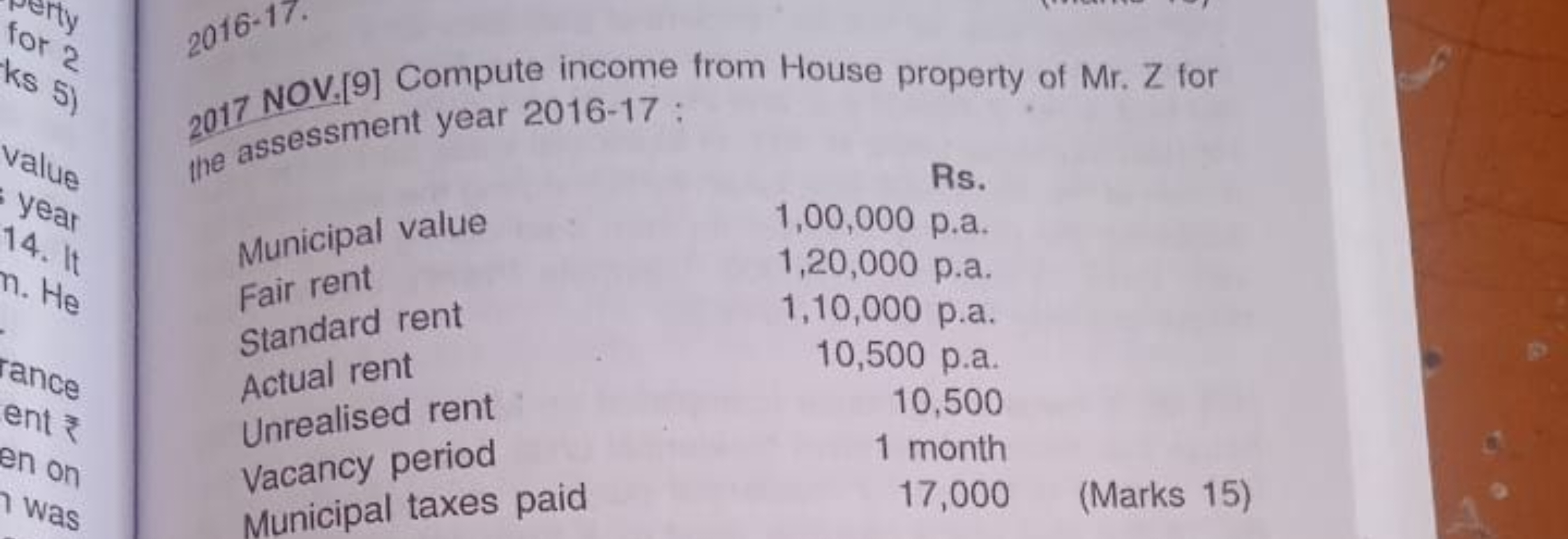 2017 NOV.[9] Compute income from House property of Mr. Z for the asses