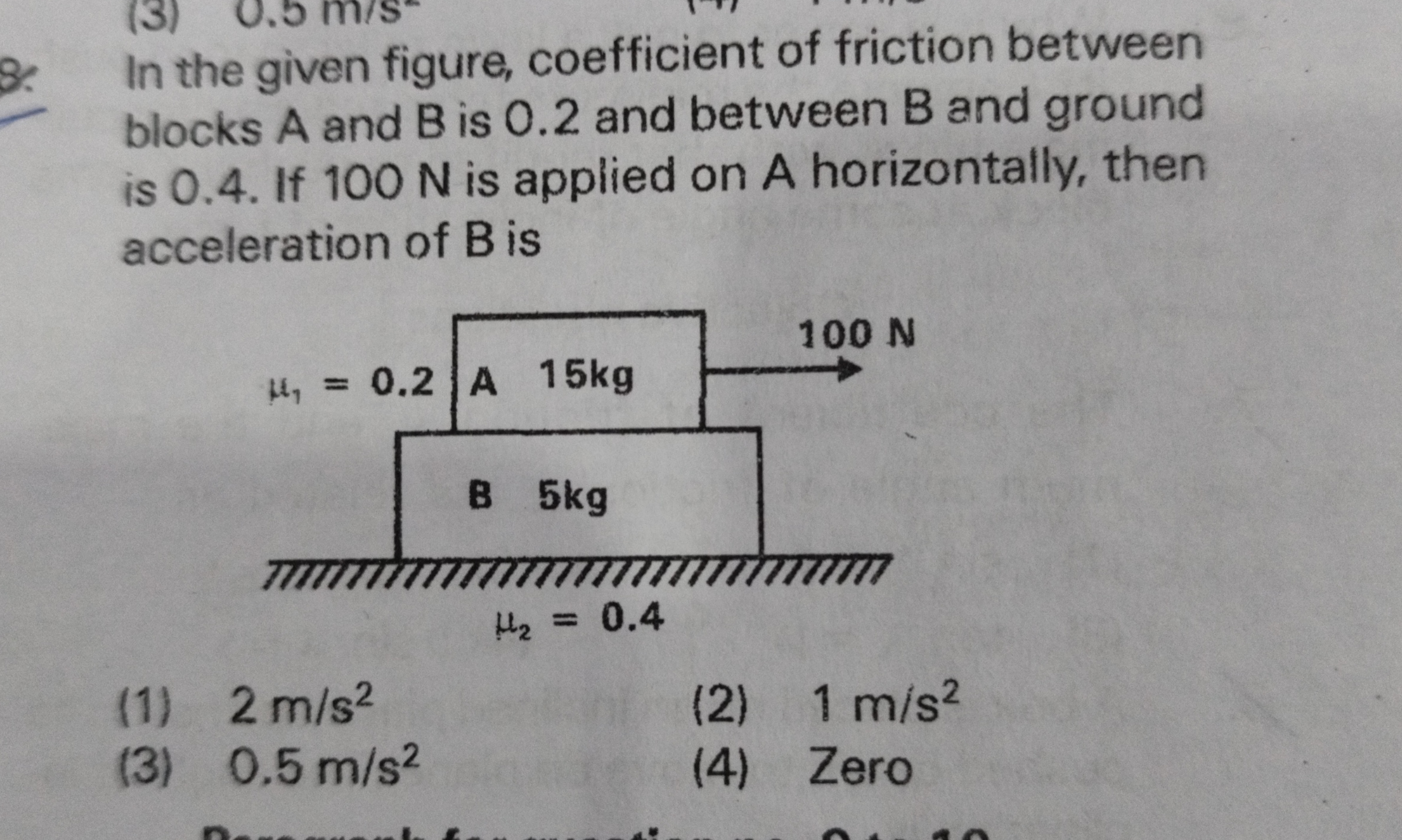 In the given figure, coefficient of friction between blocks A and B is