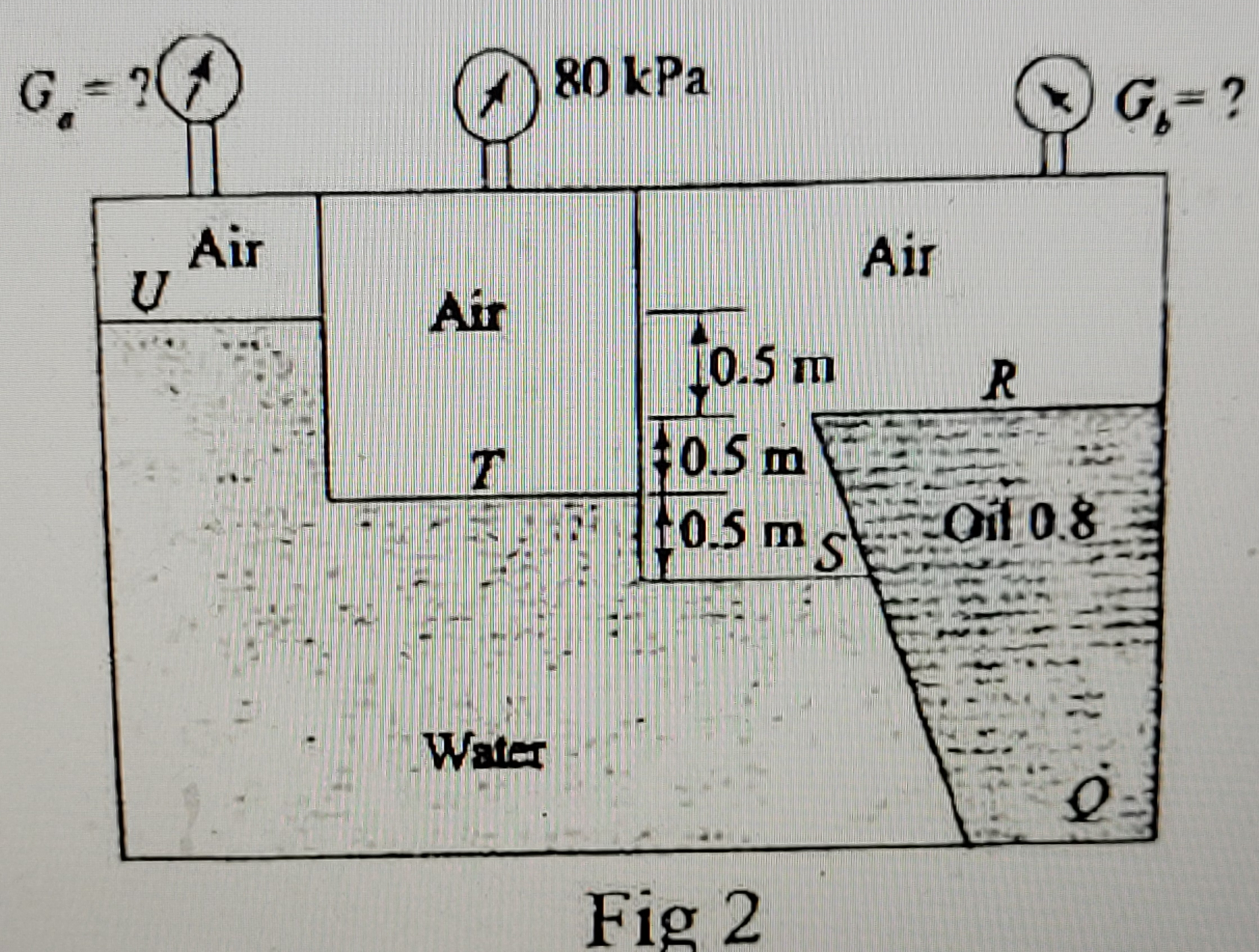 G=
Air
U
80 kPa
G₁ = ?
Air
Air
10.5 m
R
T
0.5 m
Water
10.5 ms Oil 0.8
