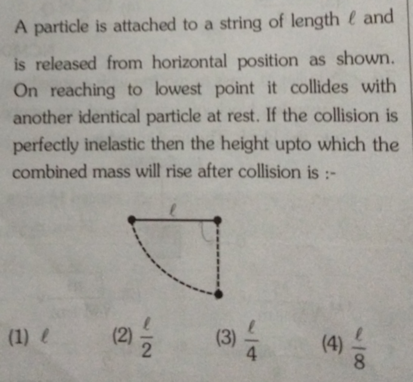 A particle is attached to a string of length ℓ and is released from ho