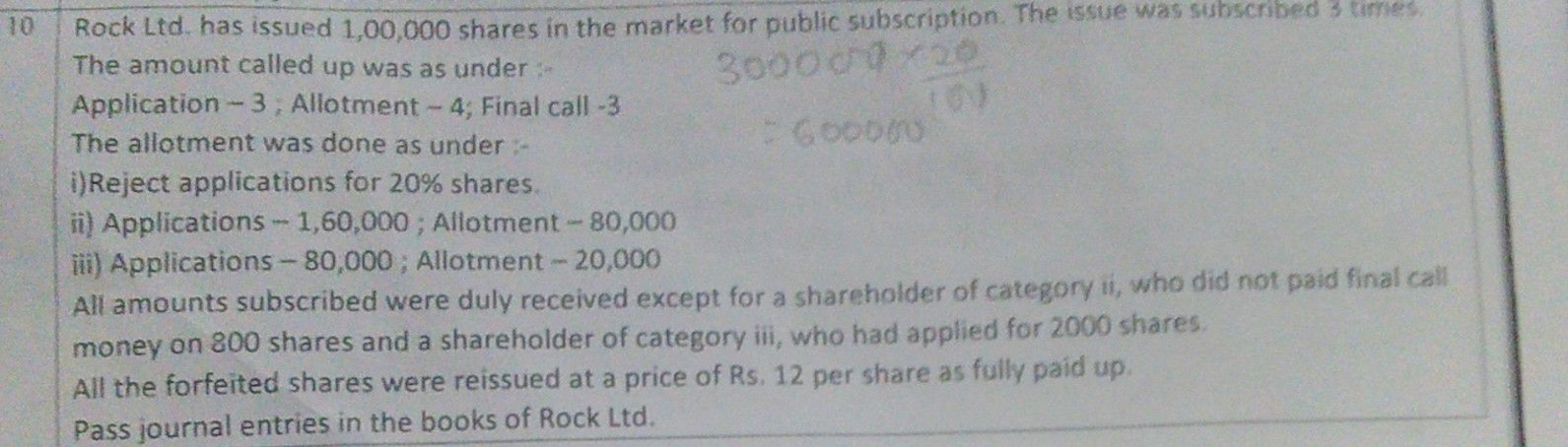 10 Rock Ltd has issued 1,00,000 shares in the market for public subscr