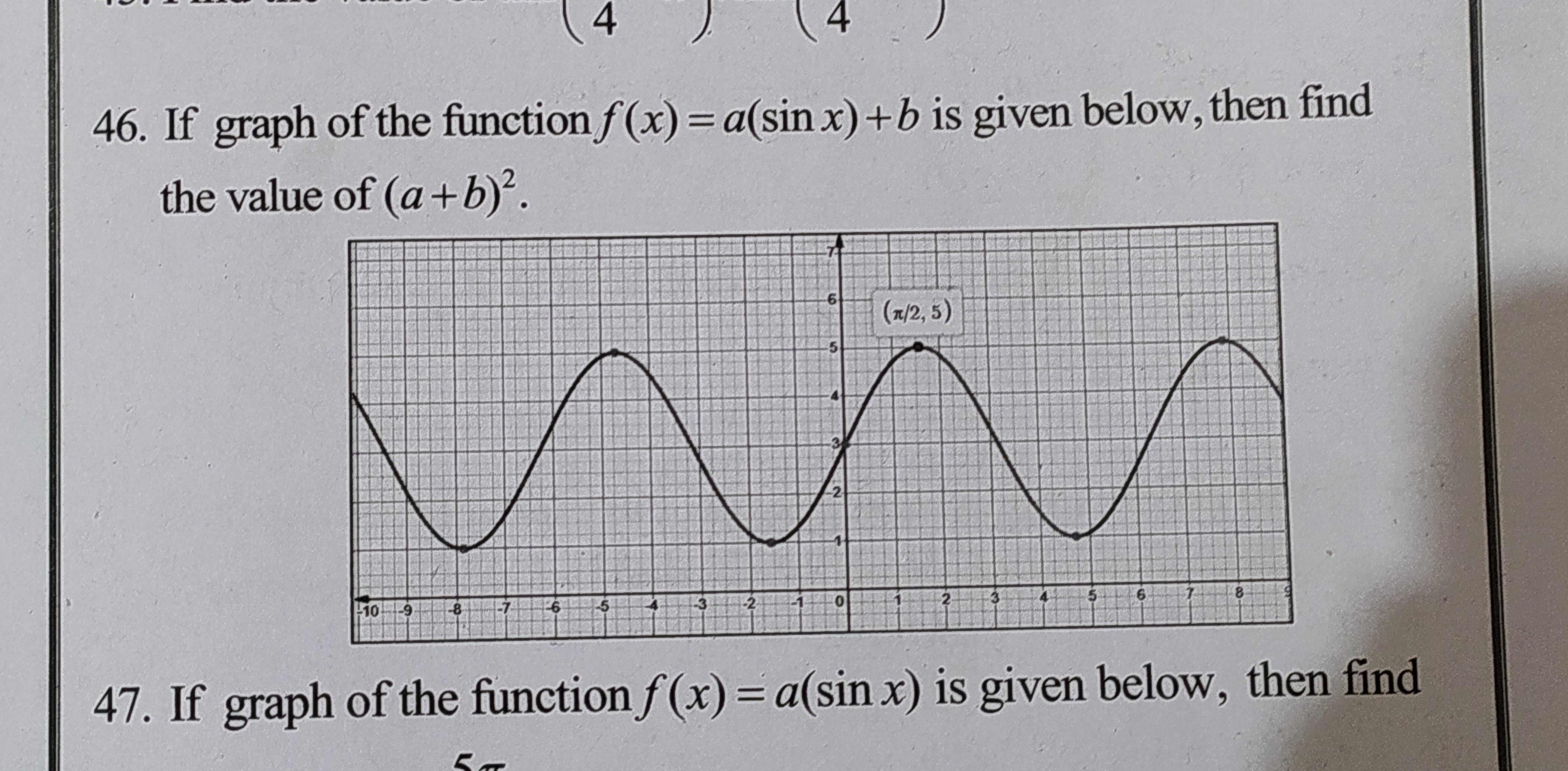 46. If graph of the function f(x)=a(sinx)+b is given below, then find 