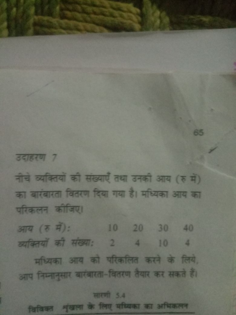 65

उदाहरण 7
नीचे व्यक्तियों की संख्याएँ तथा उनकी आय (रु में) का वारंब