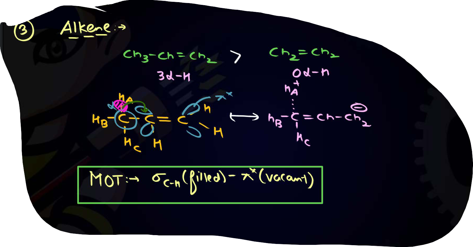 (3) Alkere
 MOT: →σc−n​( filled )−π∗ (vacan-1 )​
