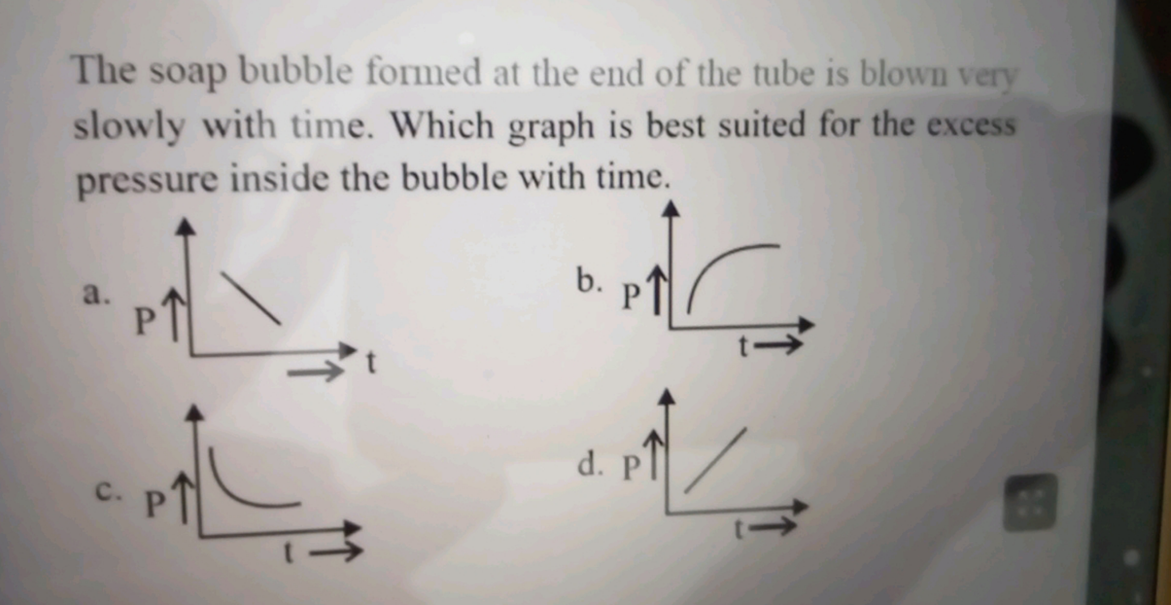 The soap bubble formed at the end of the tube is blown very
slowly wit