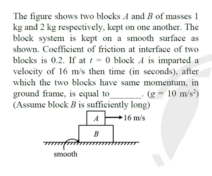 The figure shows two blocks A and B of masses 1 kg and 2 kg respective