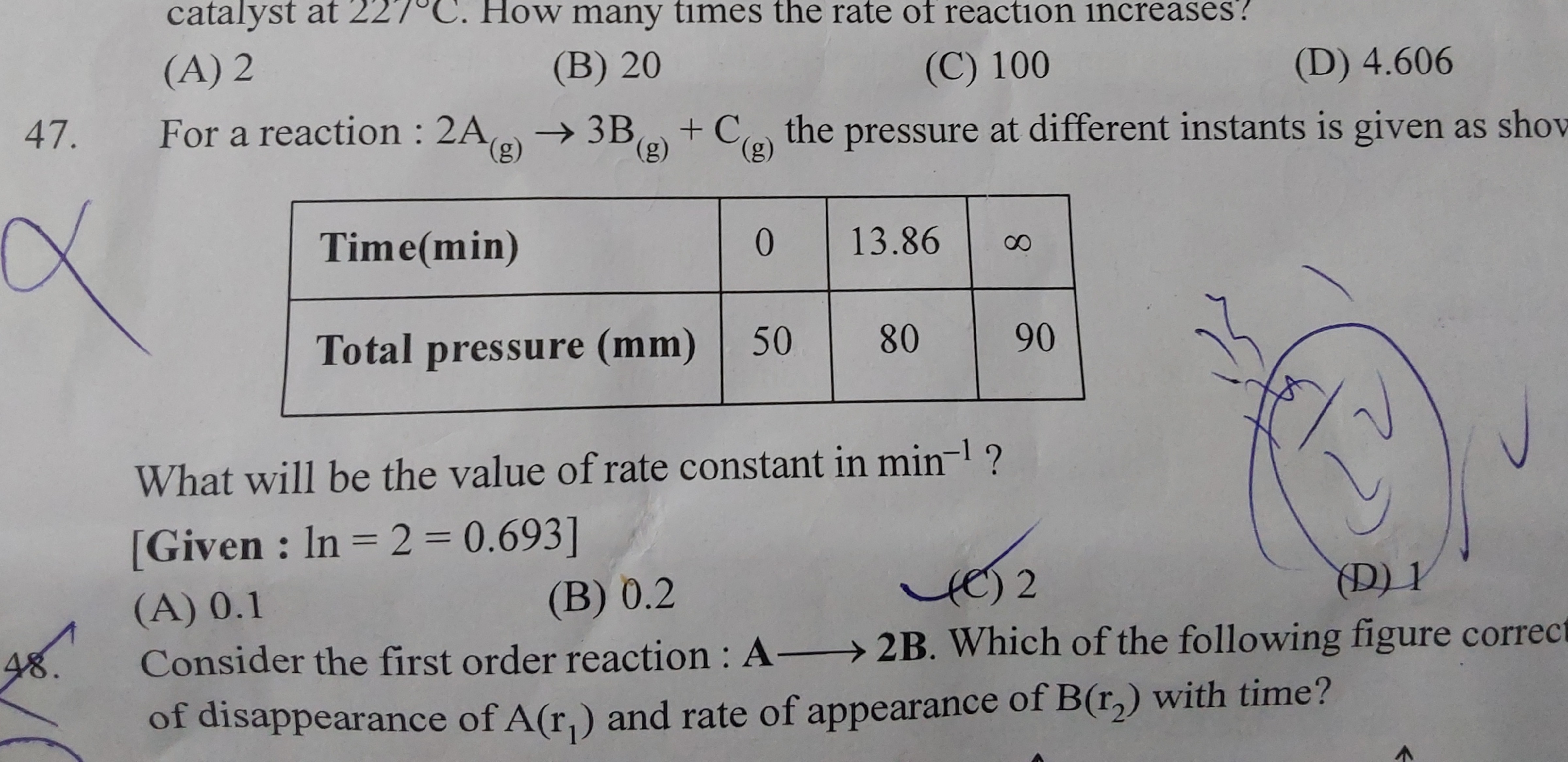 For a reaction: 2 A(g)​→3 B(g)​+C(g)​ the pressure at different instan