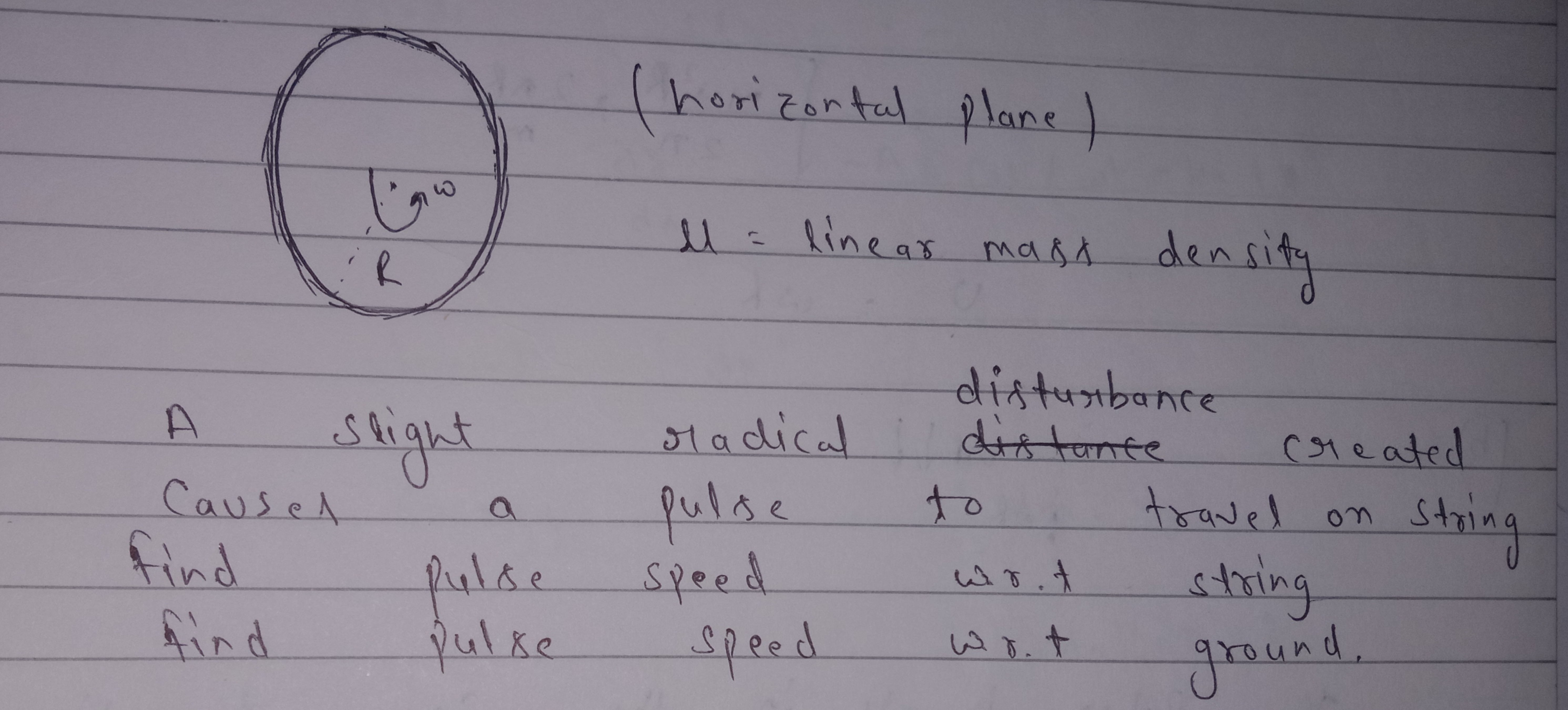 A slight radical Causer a pulse find find
(horizontal plane)
μ= linear
