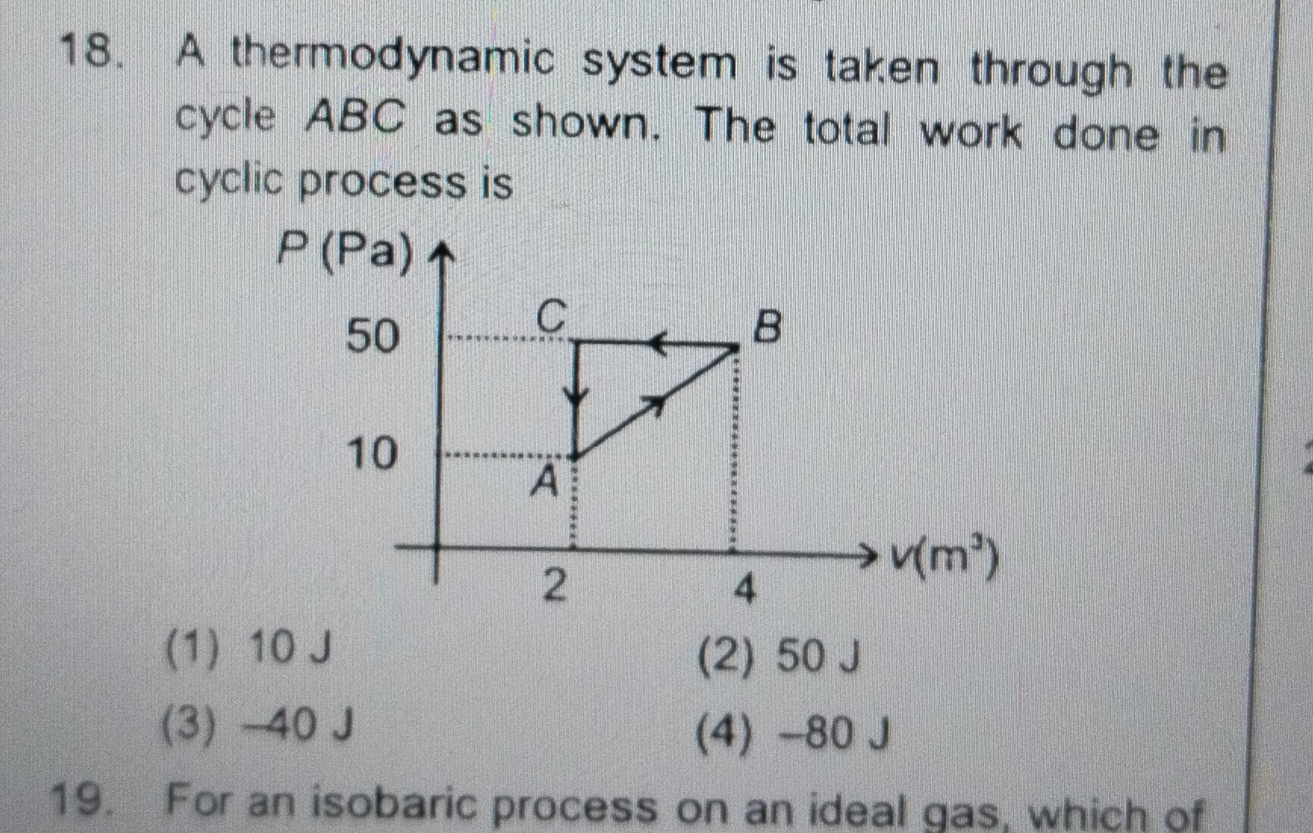 A thermodynamic system is taken through the cycle ABC as shown. The to