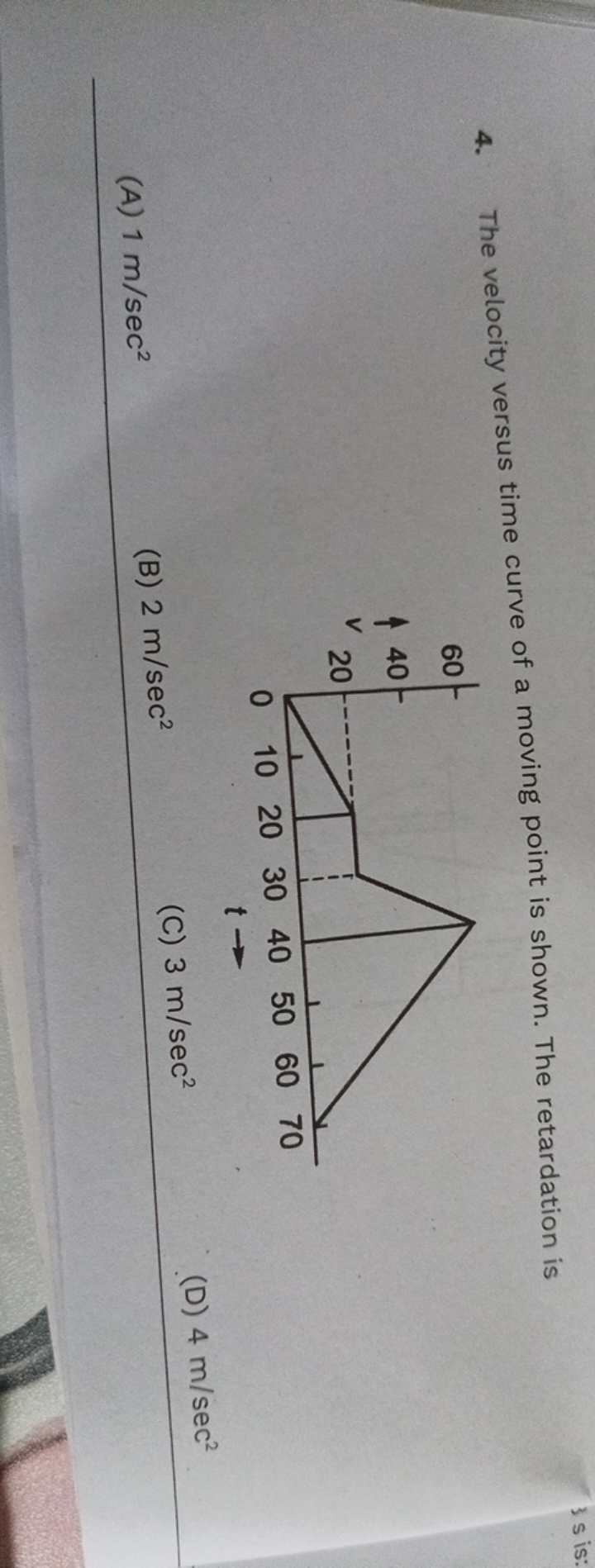 4. The velocity versus time curve of a moving point is shown. The reta