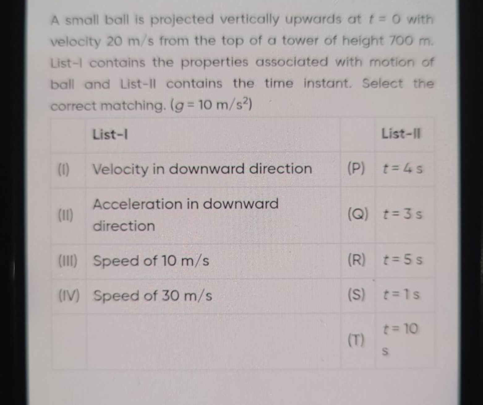 A small ball is projected vertically upwards at t=0 with velocity 20 m