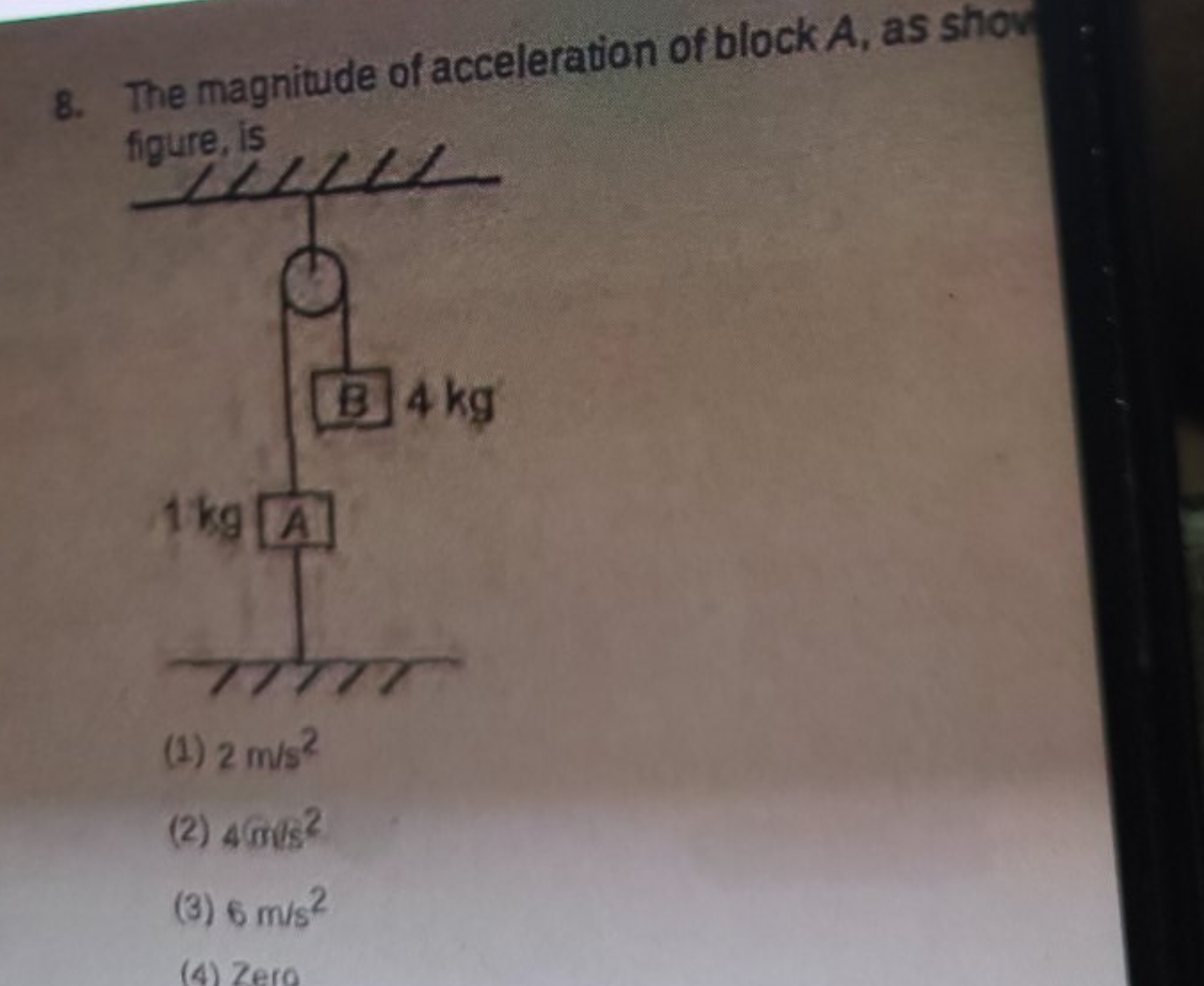 8. The magnitude of acceleration of block A, as shov figure, is
(1) 2 