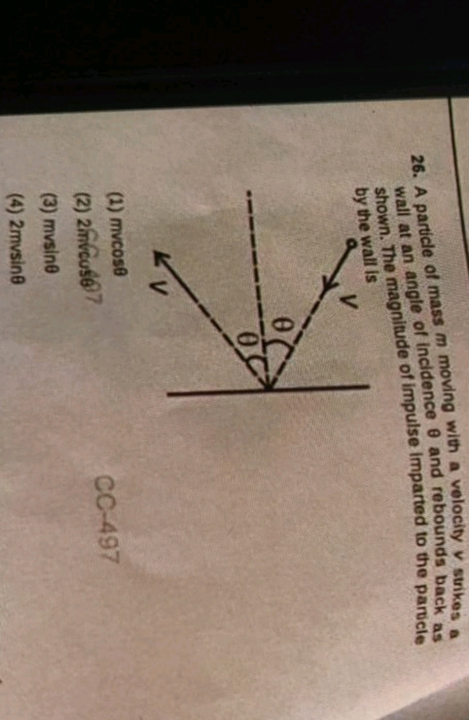 26. A particle of mass m moving with a velocity y strikes a wall at an