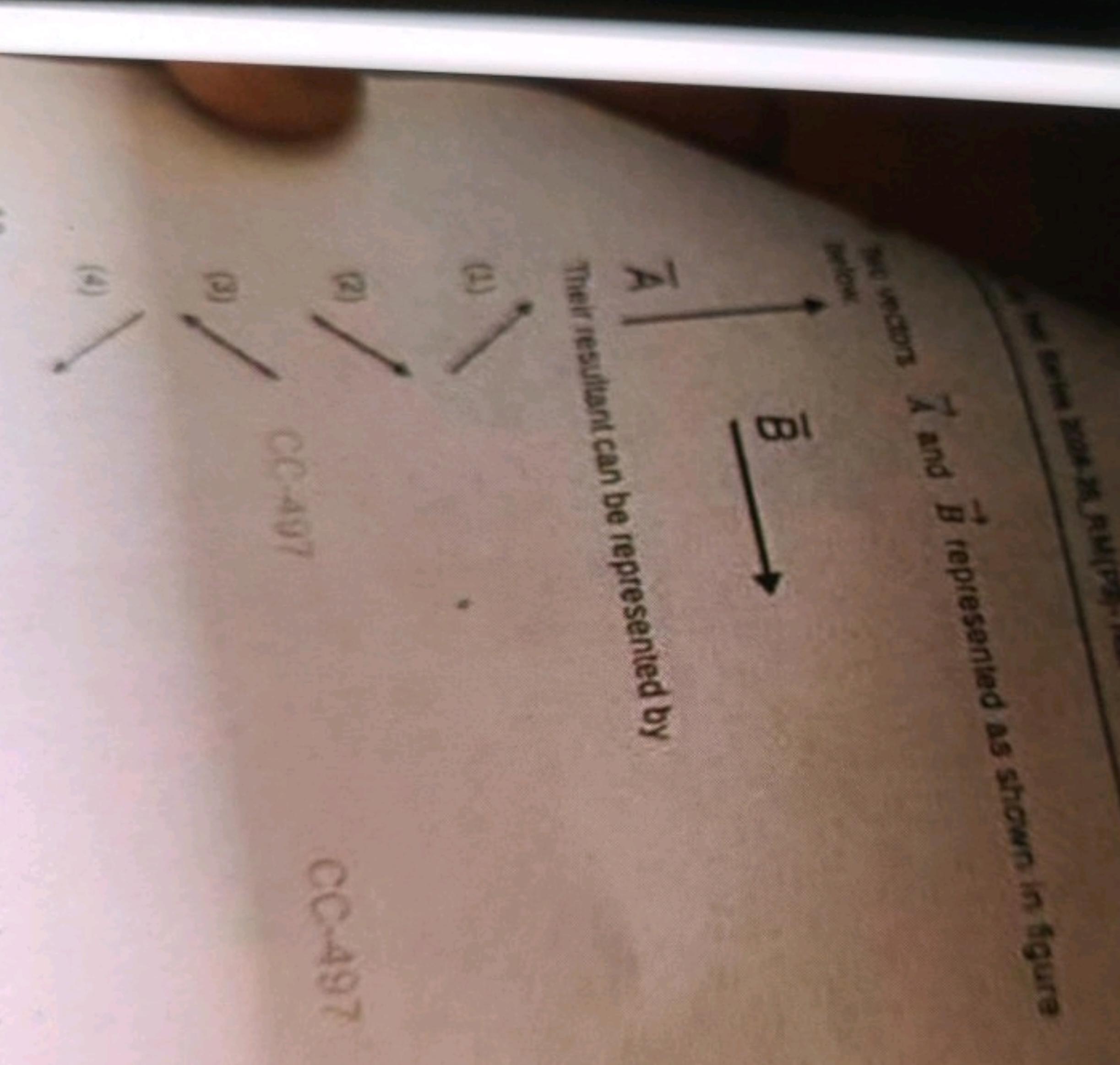 Sem 2004-26 AM
Two
below
vectors 7 and Brepresented as shown in figure