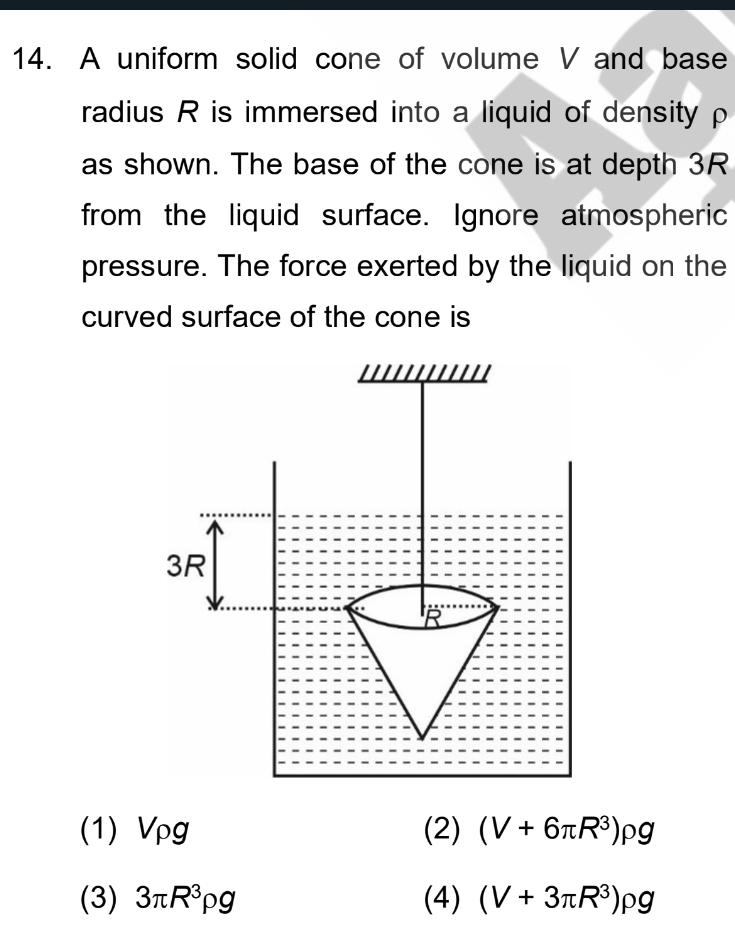 A uniform solid cone of volume V and base radius R is immersed into a 