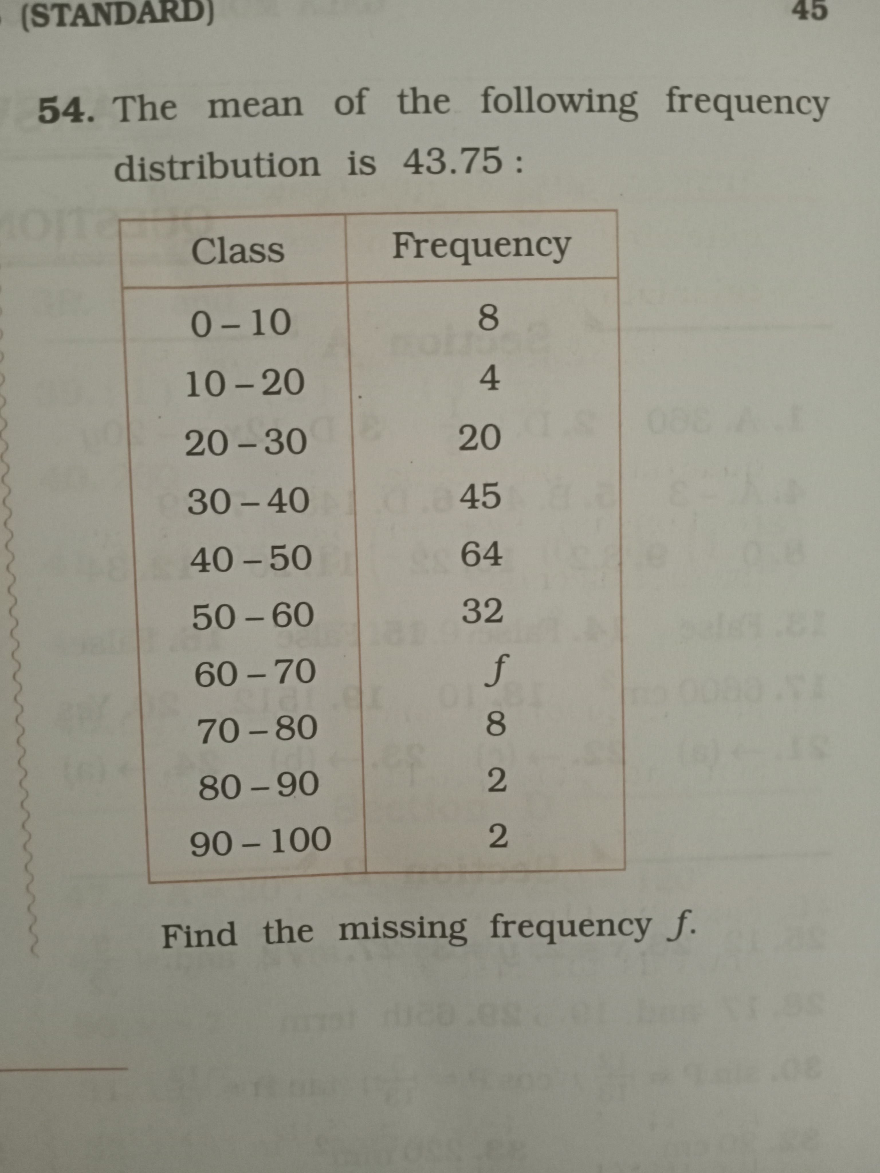 (STANDARD)
54. The mean of the following frequency distribution is 43.