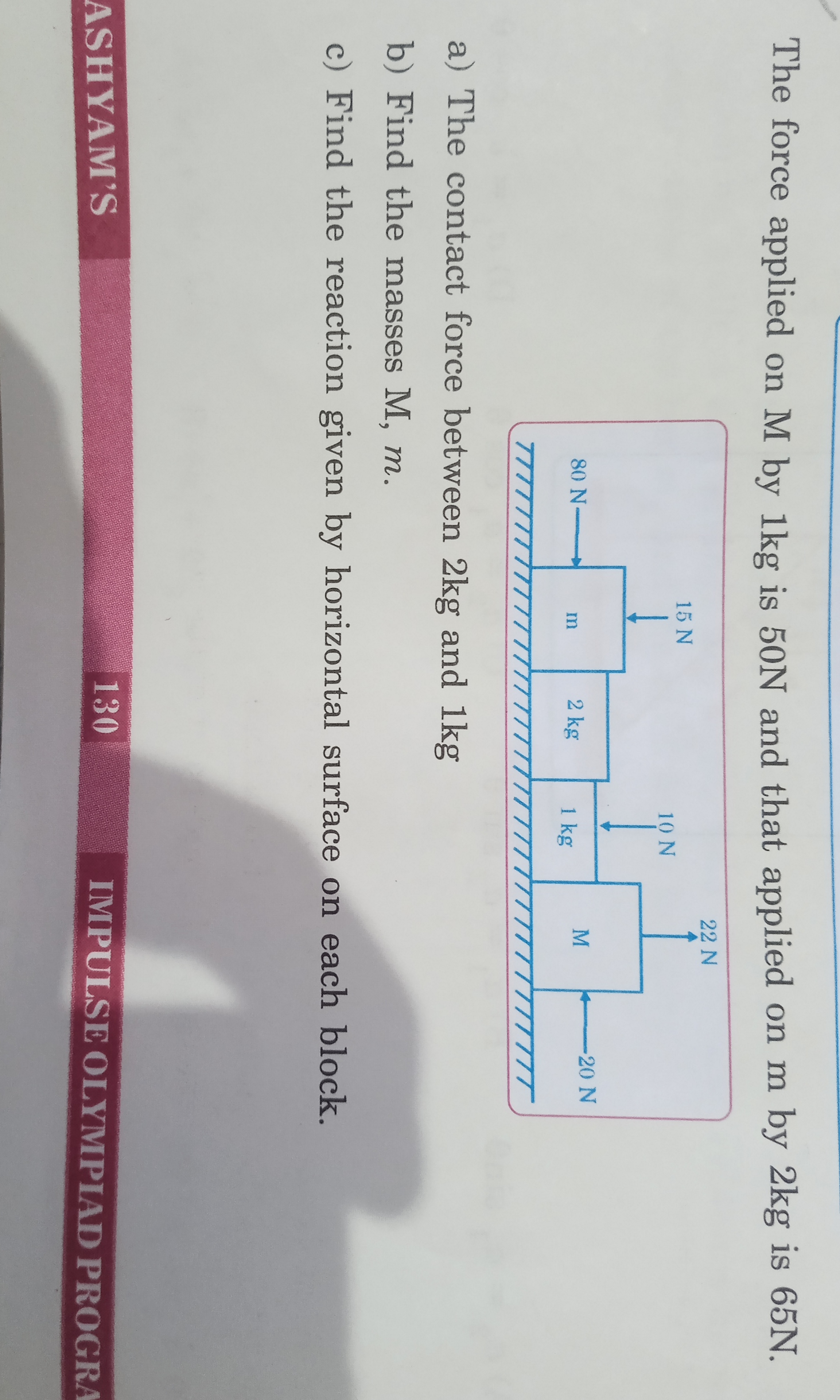 The force applied on M by 1 kg is 50 N and that applied on m by 2 kg i