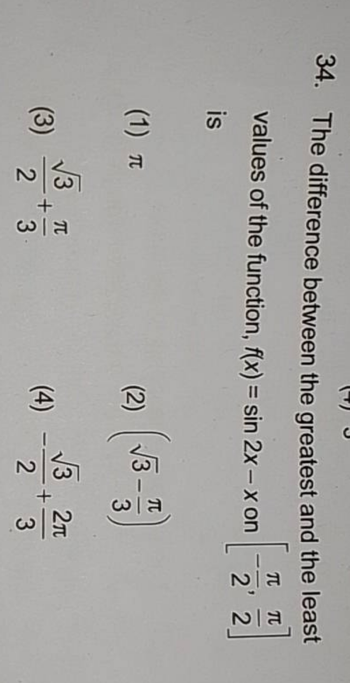 34. The difference between the greatest and the least values of the fu