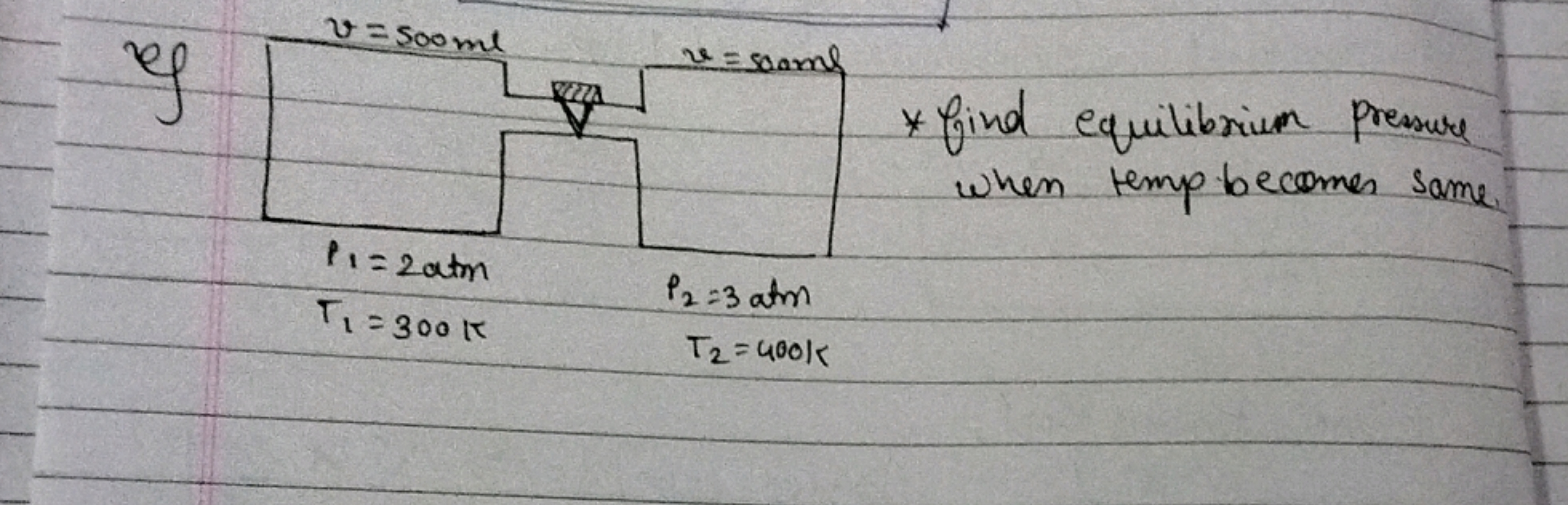 e
* find equilibrium pressure when temp becomes same.