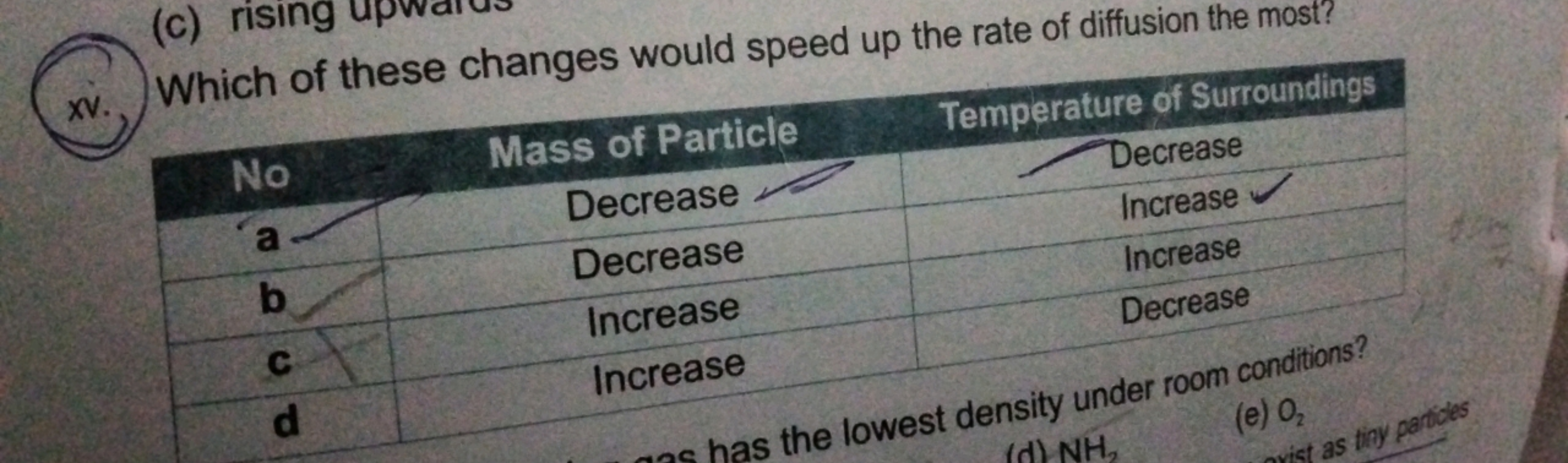 x V. Which of these changes would speed up the rate of diffusion the m