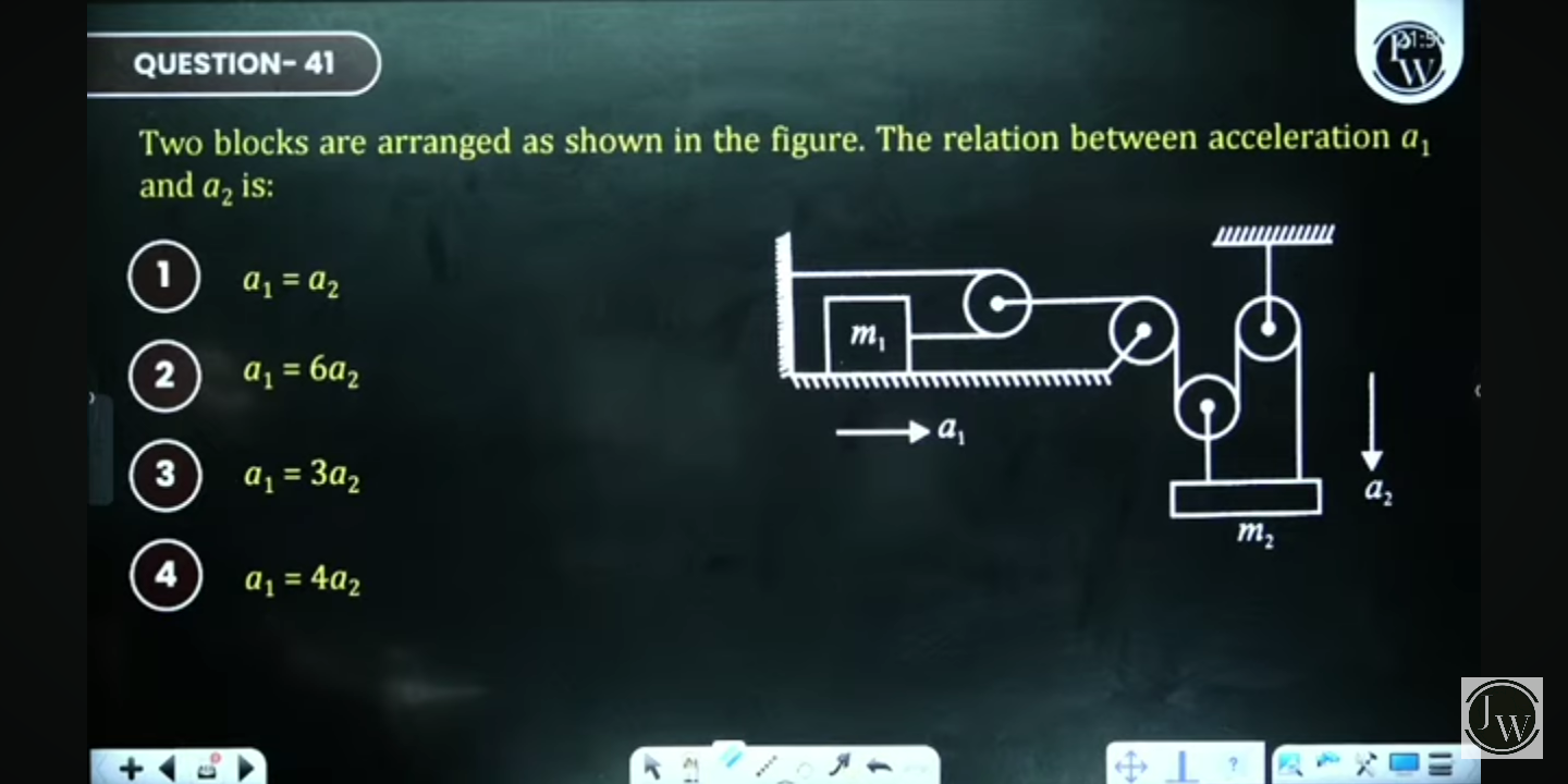 QUESTION- 41 Two blocks are arranged as shown in the figure. The relat