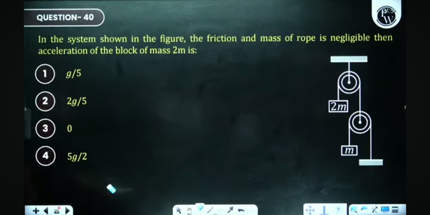 QUESTION- 40 In the system shown in the figure, the friction and mass 