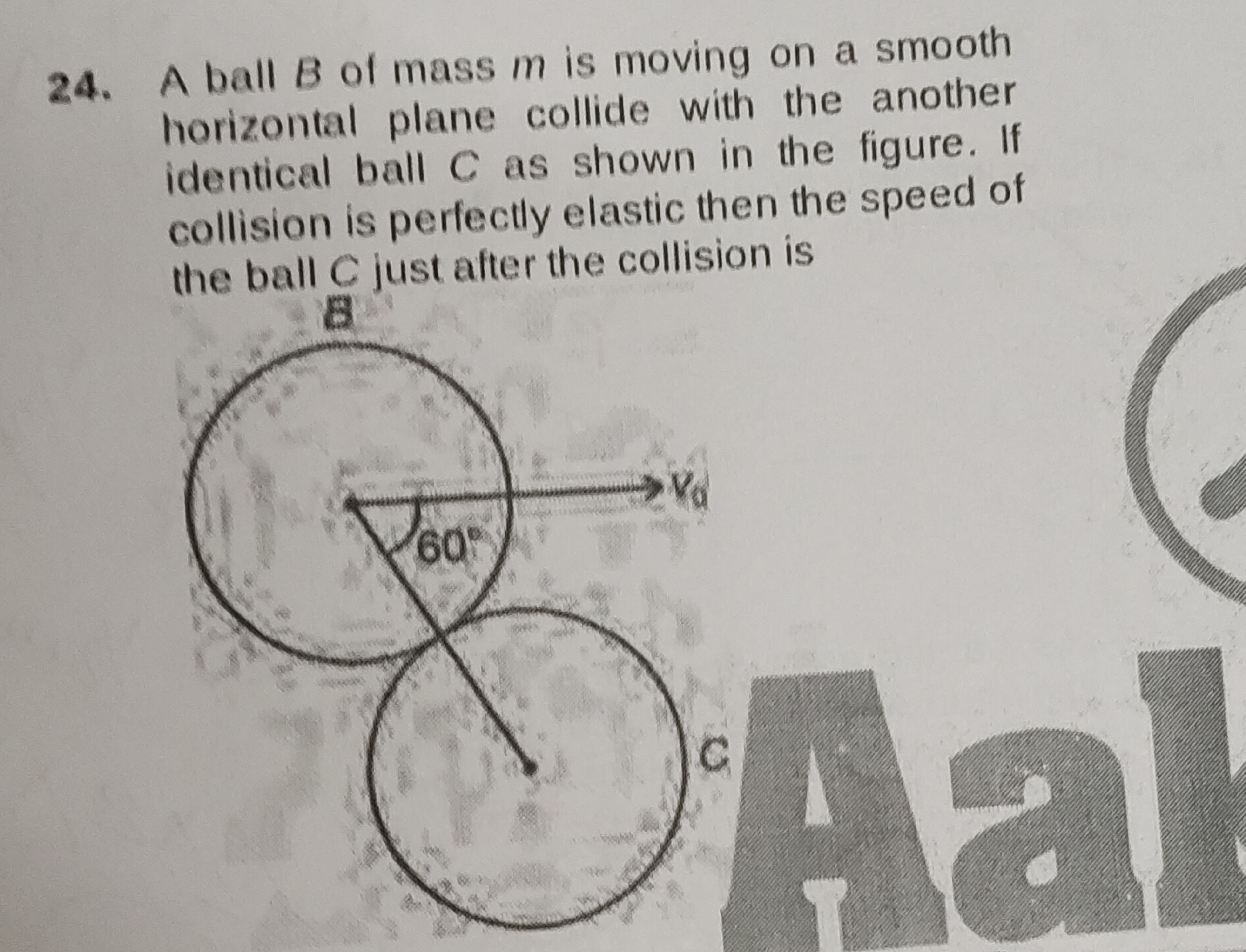 24. A ball B of mass m is moving on a smooth horizontal plane collide 