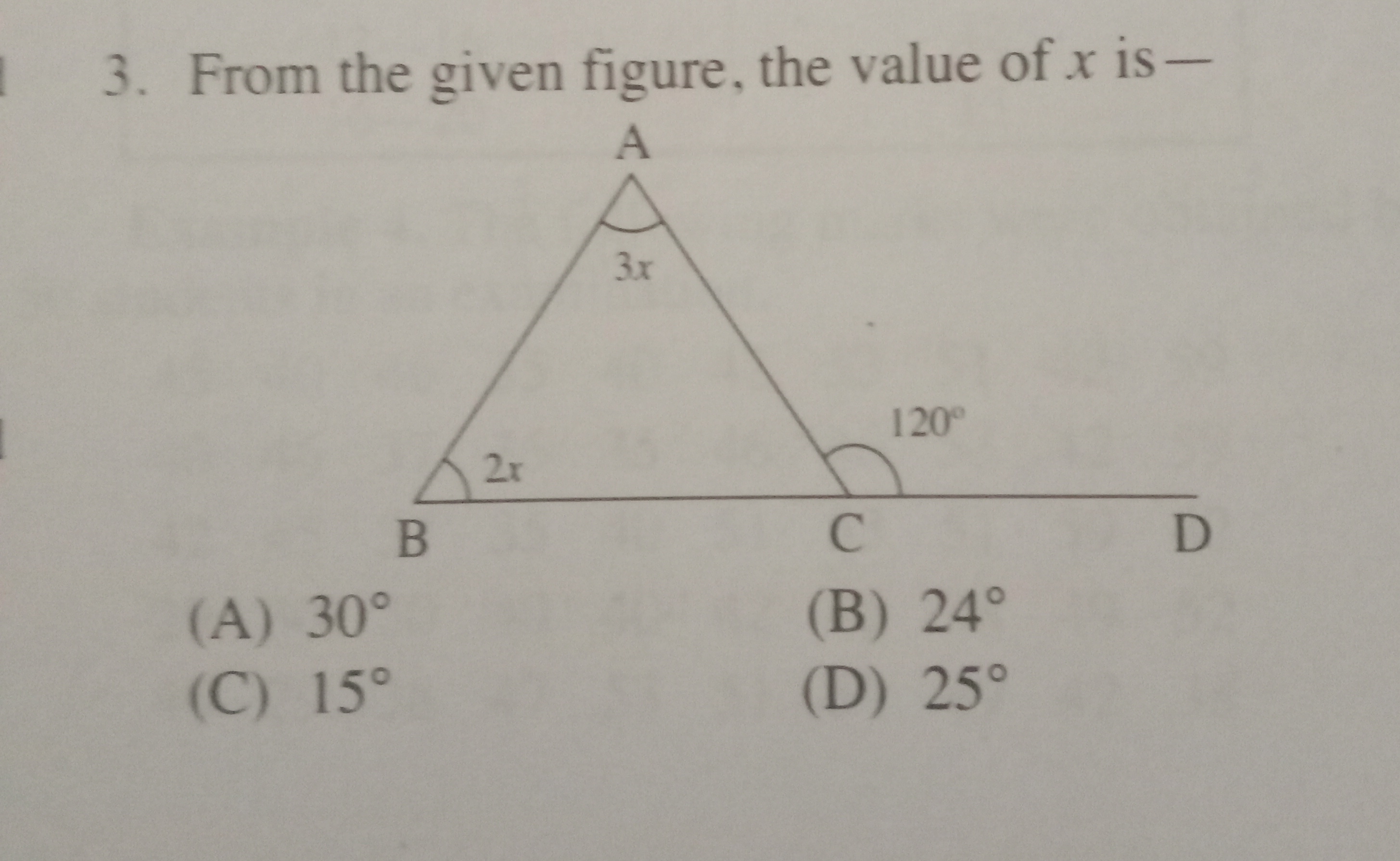 From the given figure, the value of x is -