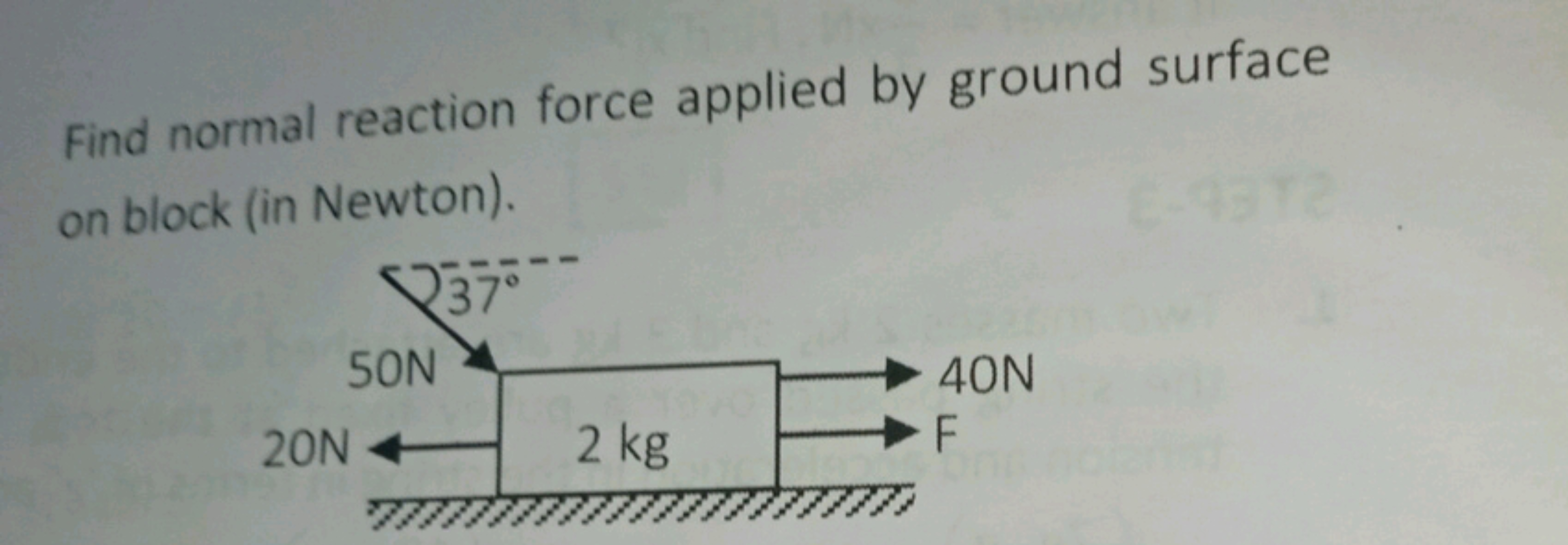 Find normal reaction force applied by ground surface on block (in Newt