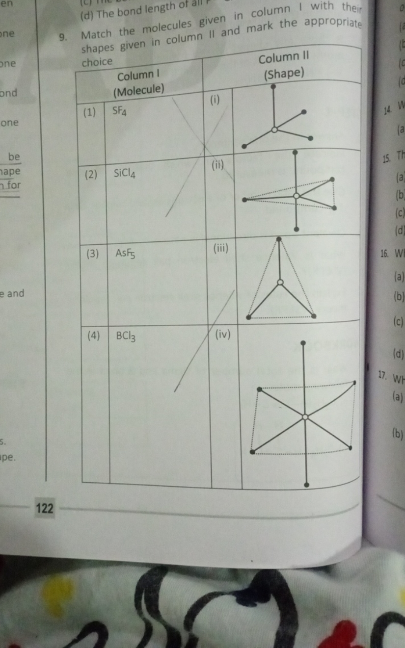 (d) The bond length of ails
9. Match the molecules given in column I w