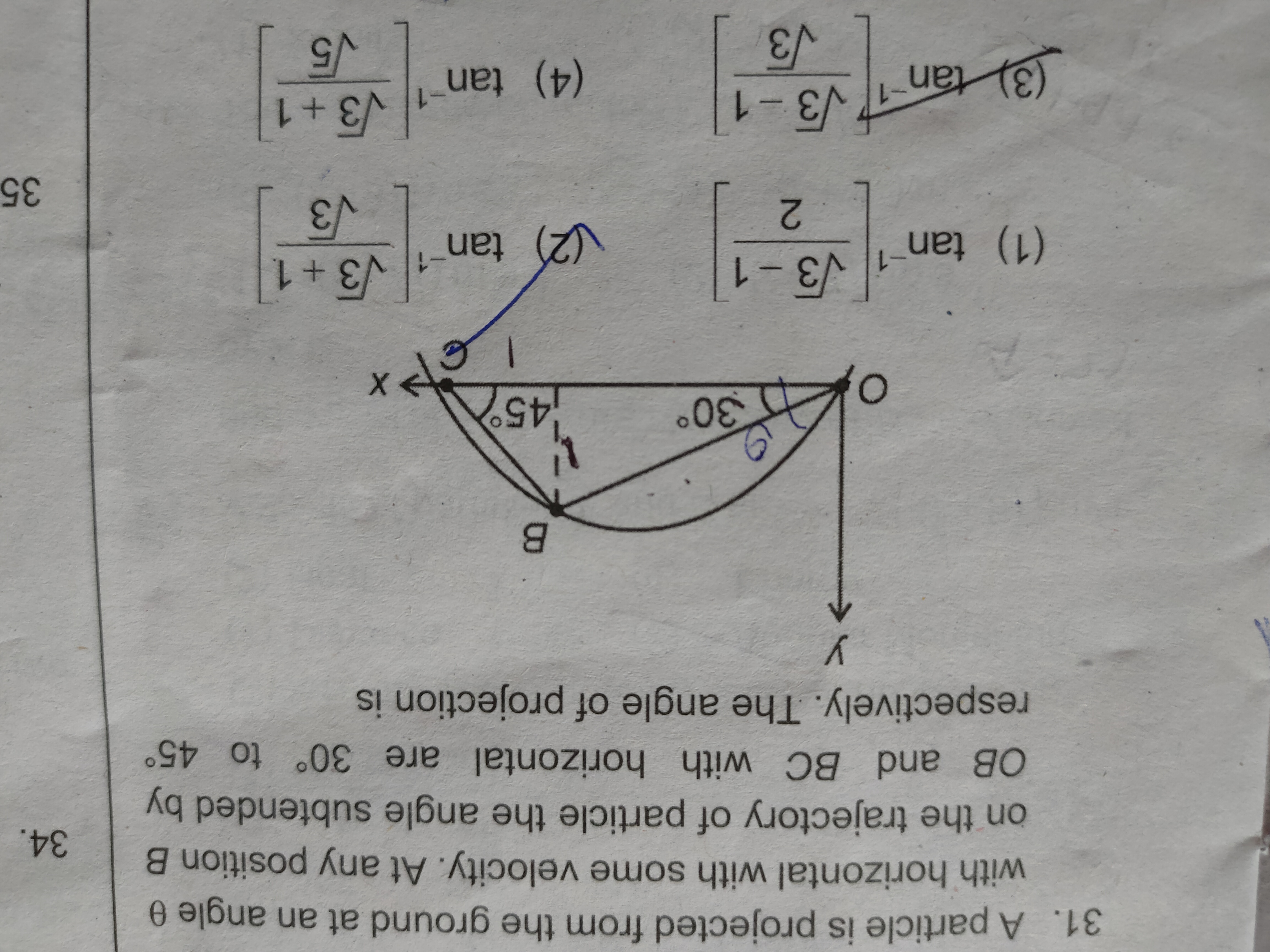 A particle is projected from the ground at an angle θ with horizontal 