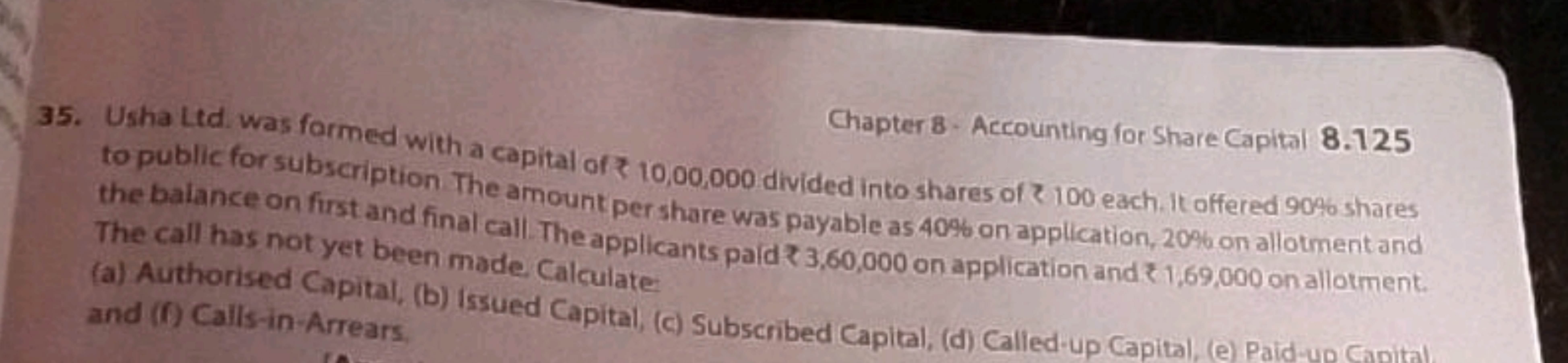 Chapter 8- Accounting for Share Capital 8.125
35. Usha Led. was formed