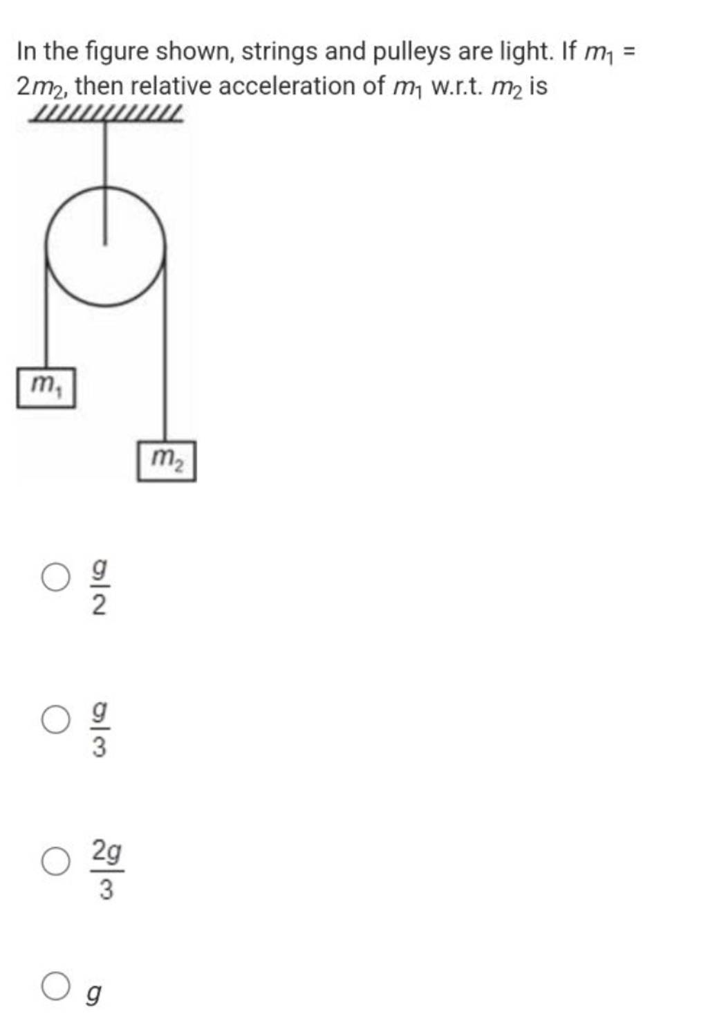 In the figure shown, strings and pulleys are light. If m1​= 2m2​, then