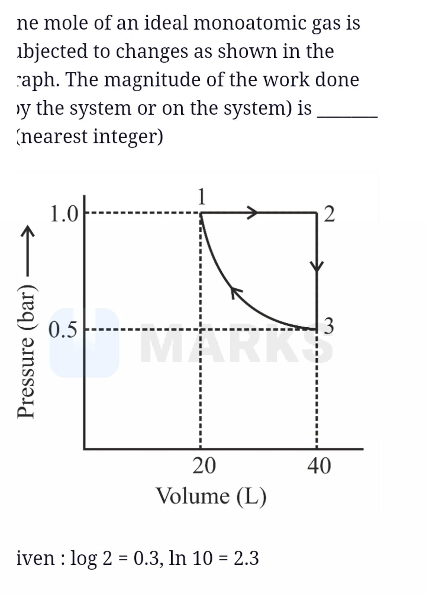 ne mole of an ideal monoatomic gas is ibjected to changes as shown in 