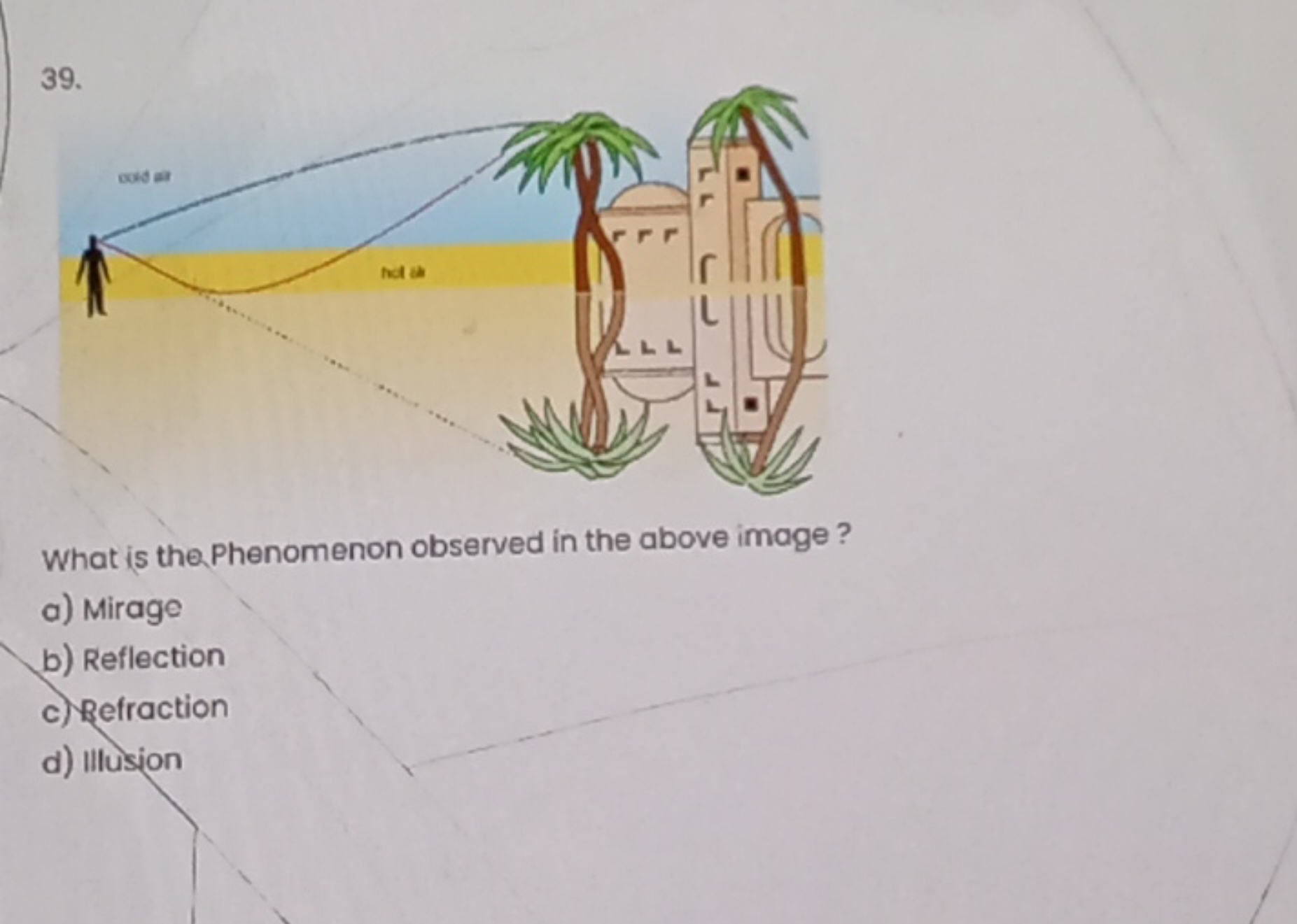 39.

What is the Phenomenon observed in the above image?
a) Mirage
b) 