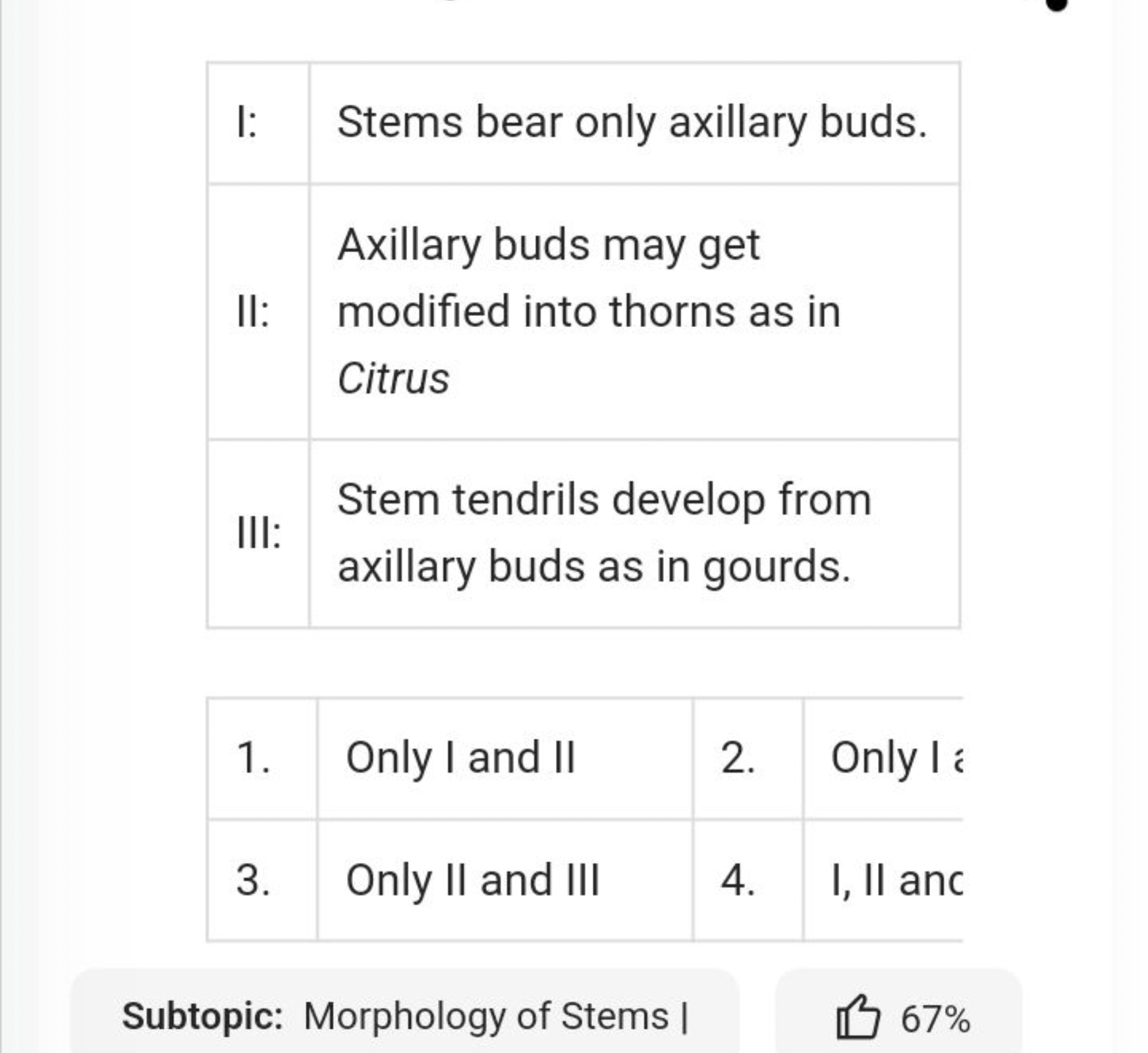 \begin{tabular} { | l | l | } 
\hline I: & Stems bear only axillary bu