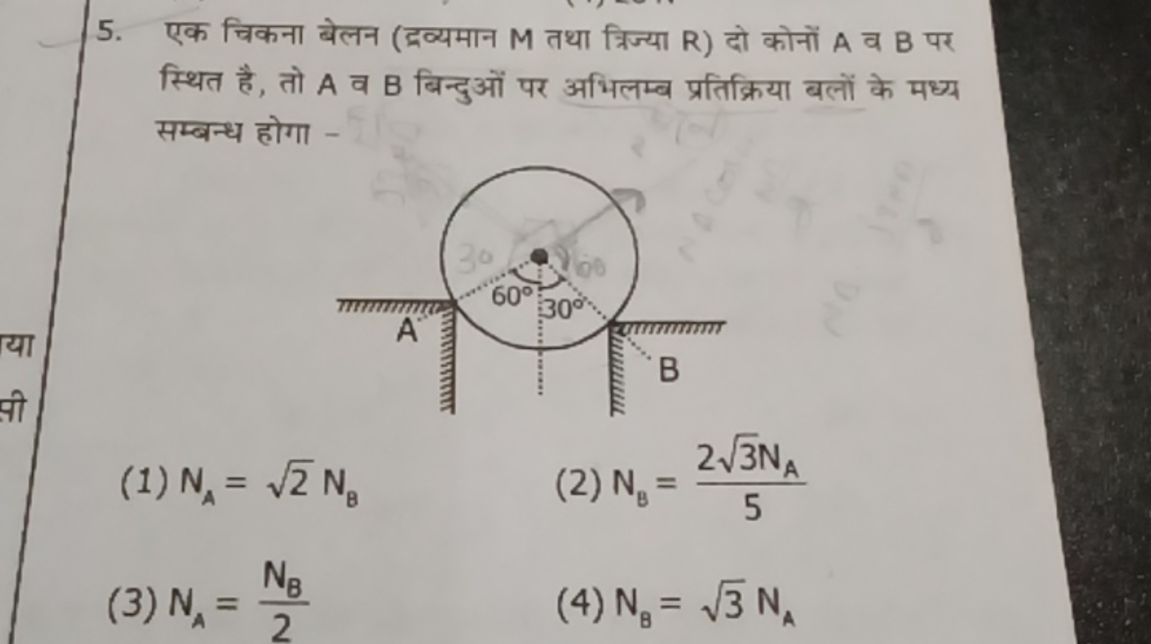 5. एक चिकना बेलन (द्रव्यमान M तथा त्रिज्या R ) दो कोनों A व B पर स्थित