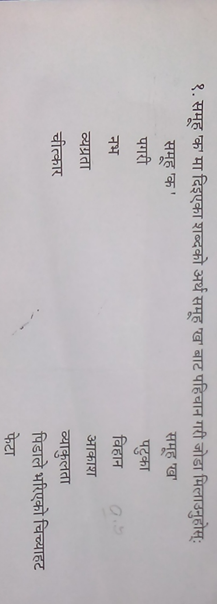 १. समूह 'क' मा दिइएका शब्दको अर्थ समूह 'ख' बाट पहिचान गरी जोडा मिलाउनु