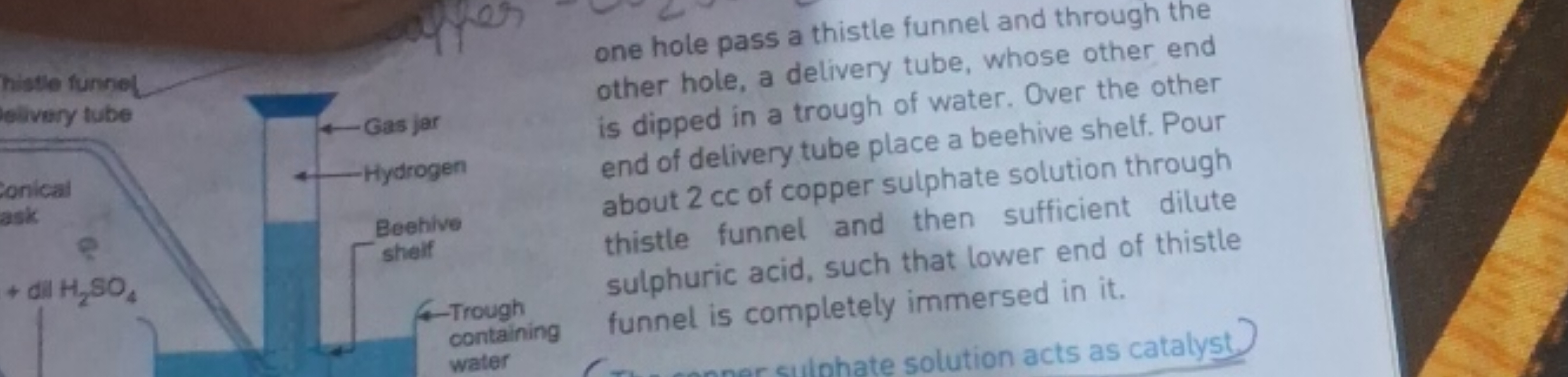 Thistle funnel
Delivery tube
Conical
ask
+dil H₂SO
Gas jar
Hydrogen
Be