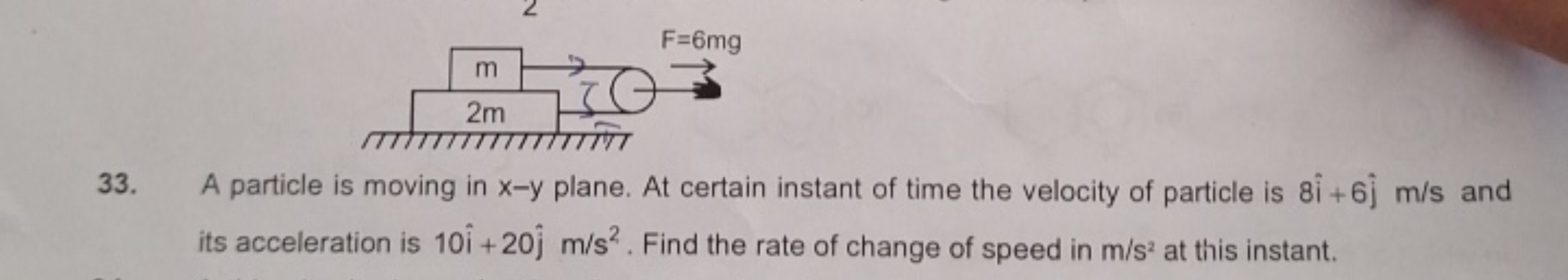 33. A particle is moving in x−y plane. At certain instant of time the 