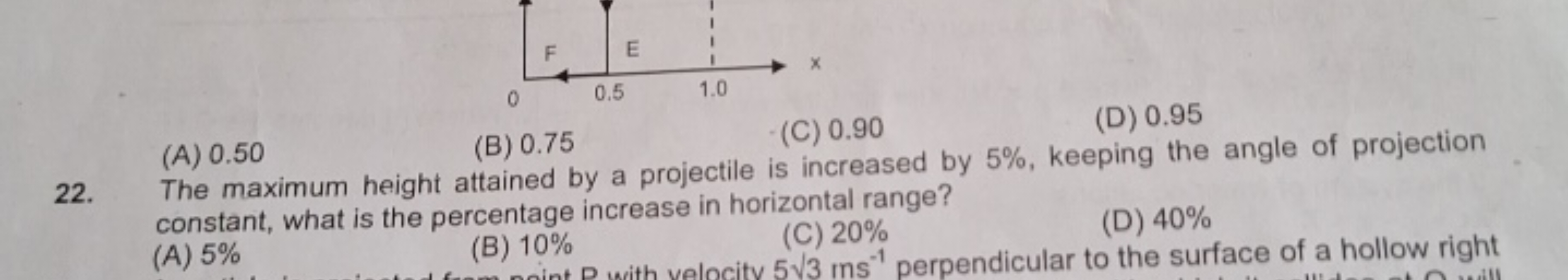 
(A) 0.50
(B) 0.75
(C) 0.90
(D) 0.95
22. The maximum height attained b