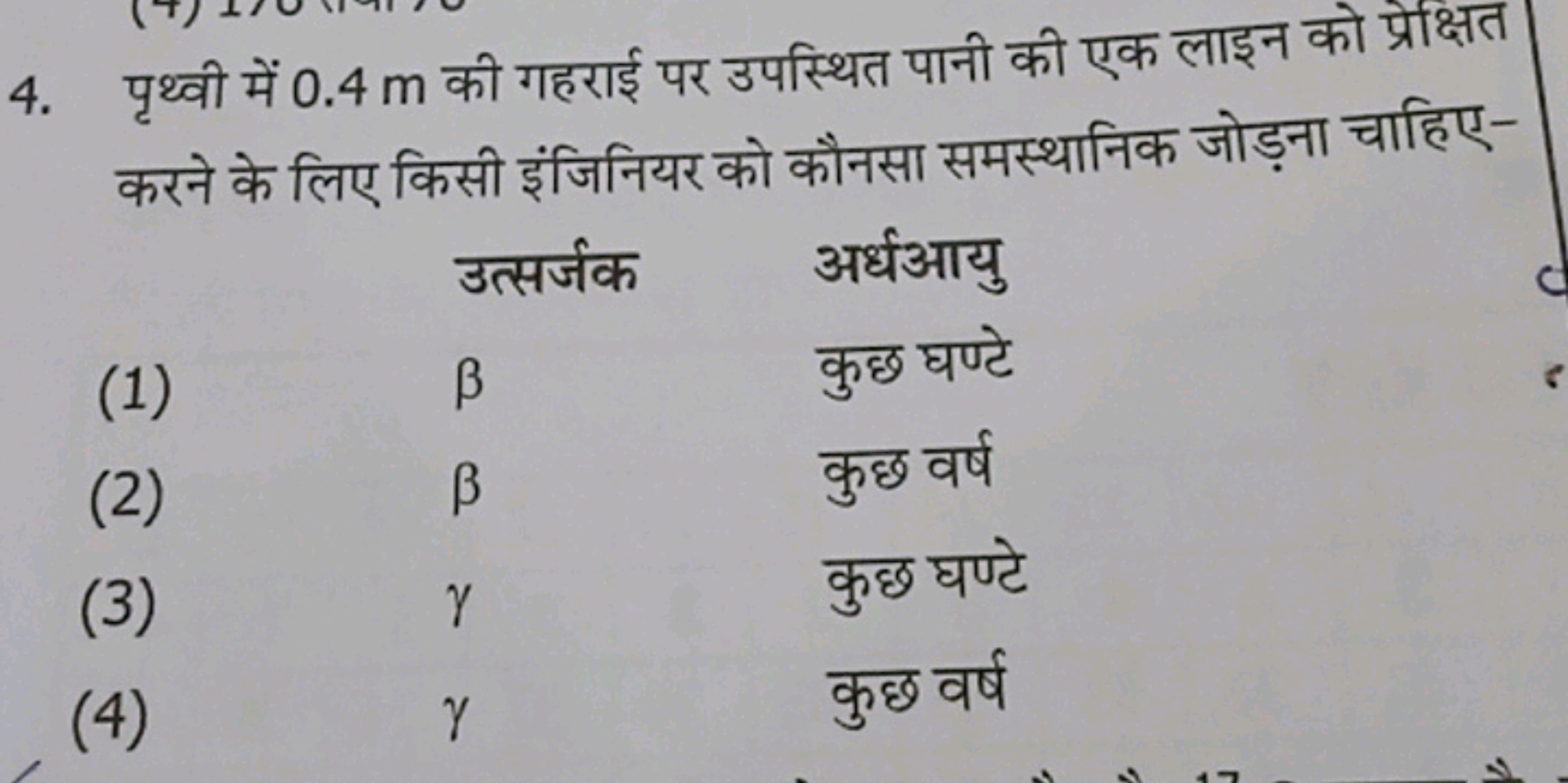 4. पृथ्वी में 0.4 m की गहराई पर उपस्थित पानी की एक लाइन को प्रेक्षत कर