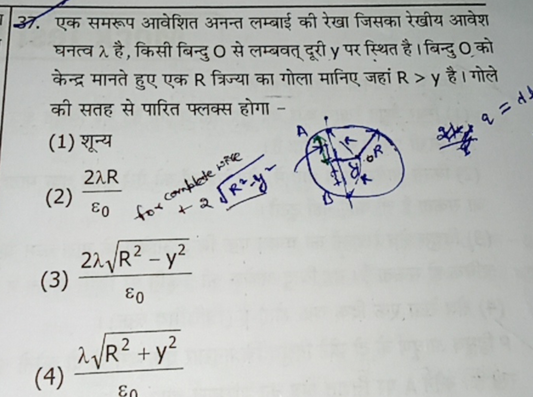 अ. एक समरूप आवेशित अनन्त लम्बाई की रेखा जिसका रेखीय आवेश घनत्व λ है, क