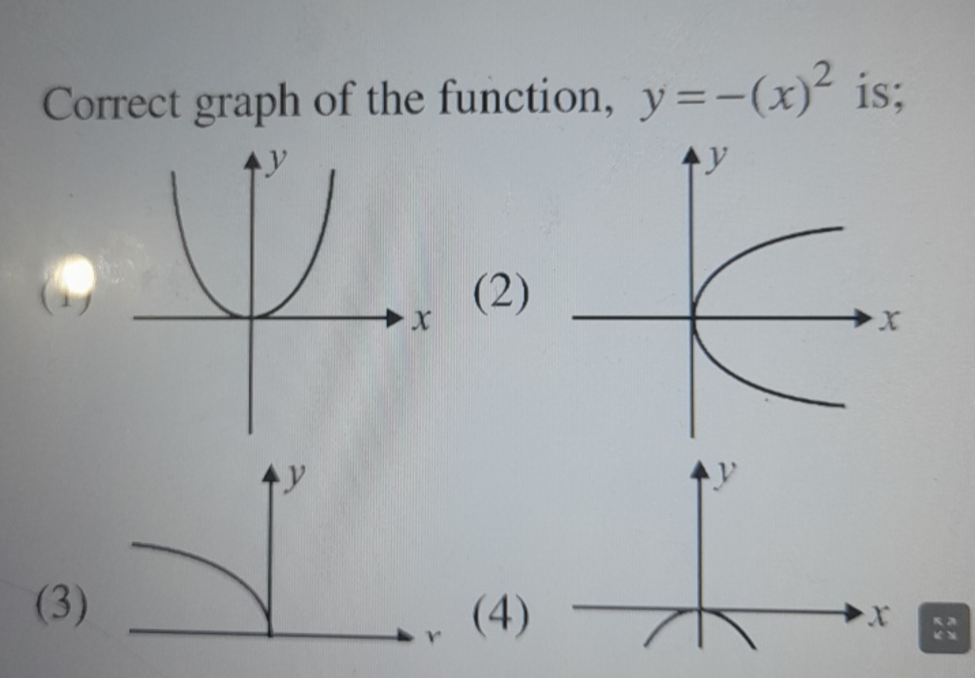 Correct graph of the function, y=−(x)2 is;
(2)
(3)
(4)