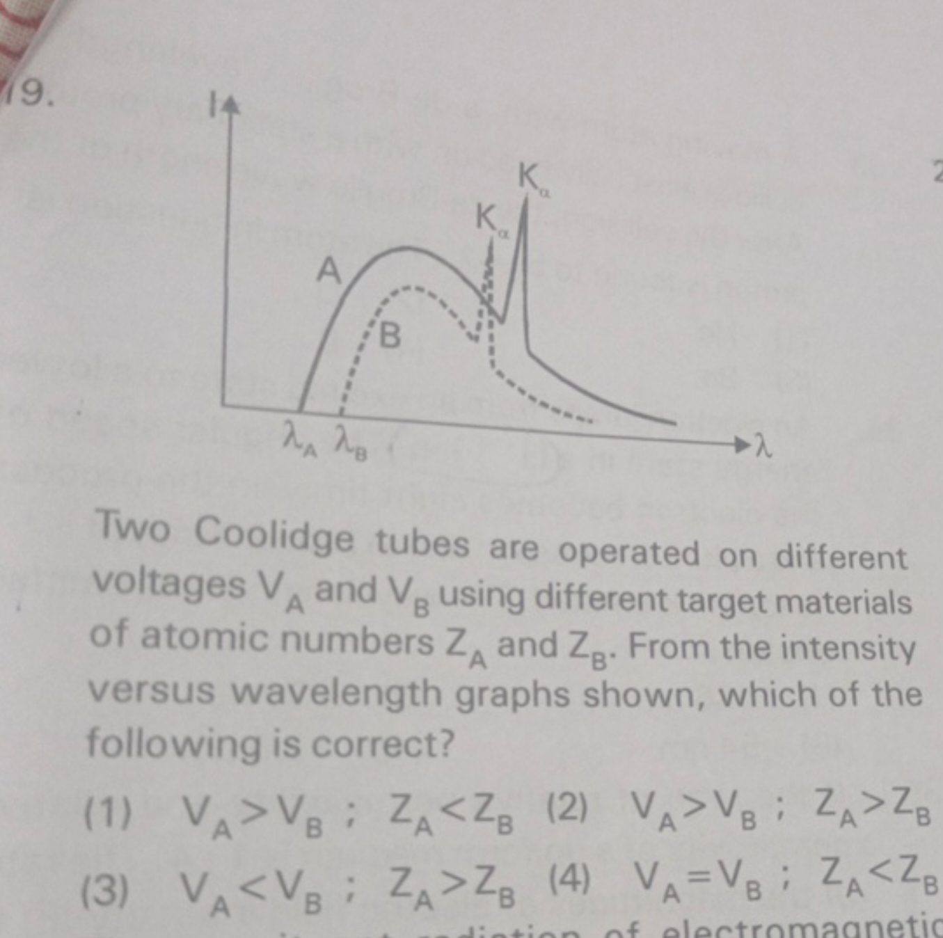 19.

Two Coolidge tubes are operated on different voltages VA​ and VB​