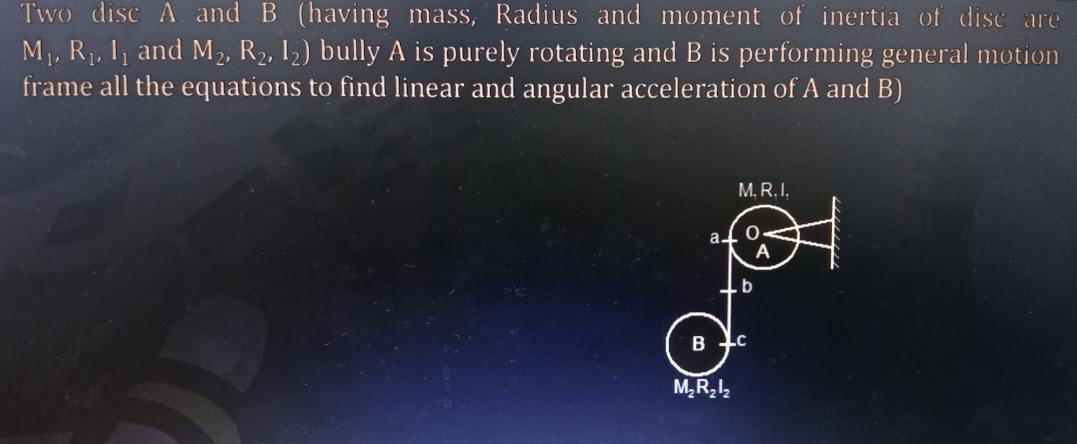 Two disc A and B (having mass, Radius and moment of inertia of disc ar