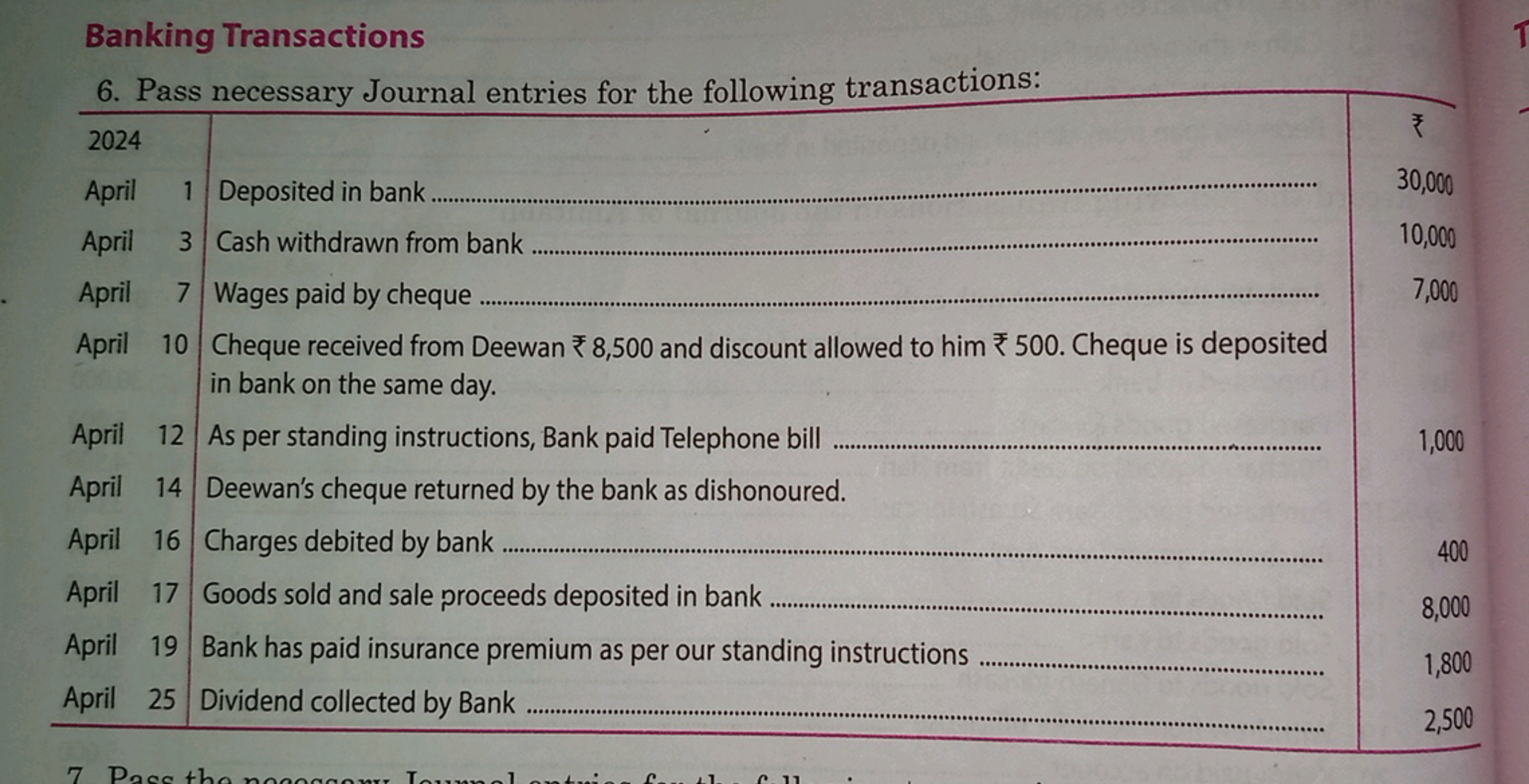 Banking Transactions
6. Pass necessary Journal entries for the followi