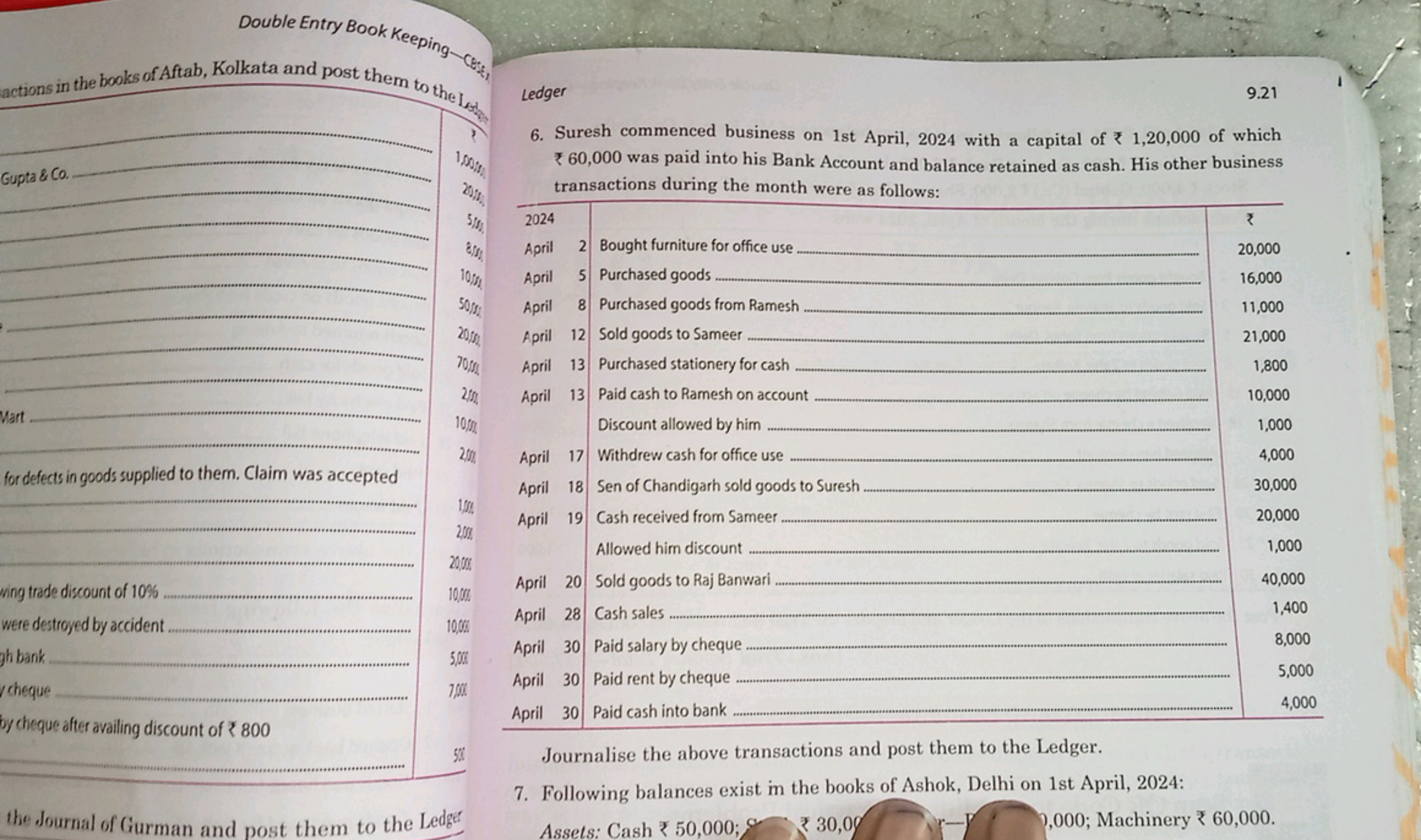 100
2018
5100
April
Double Entry Book Keeping-CBSE
actions in the book