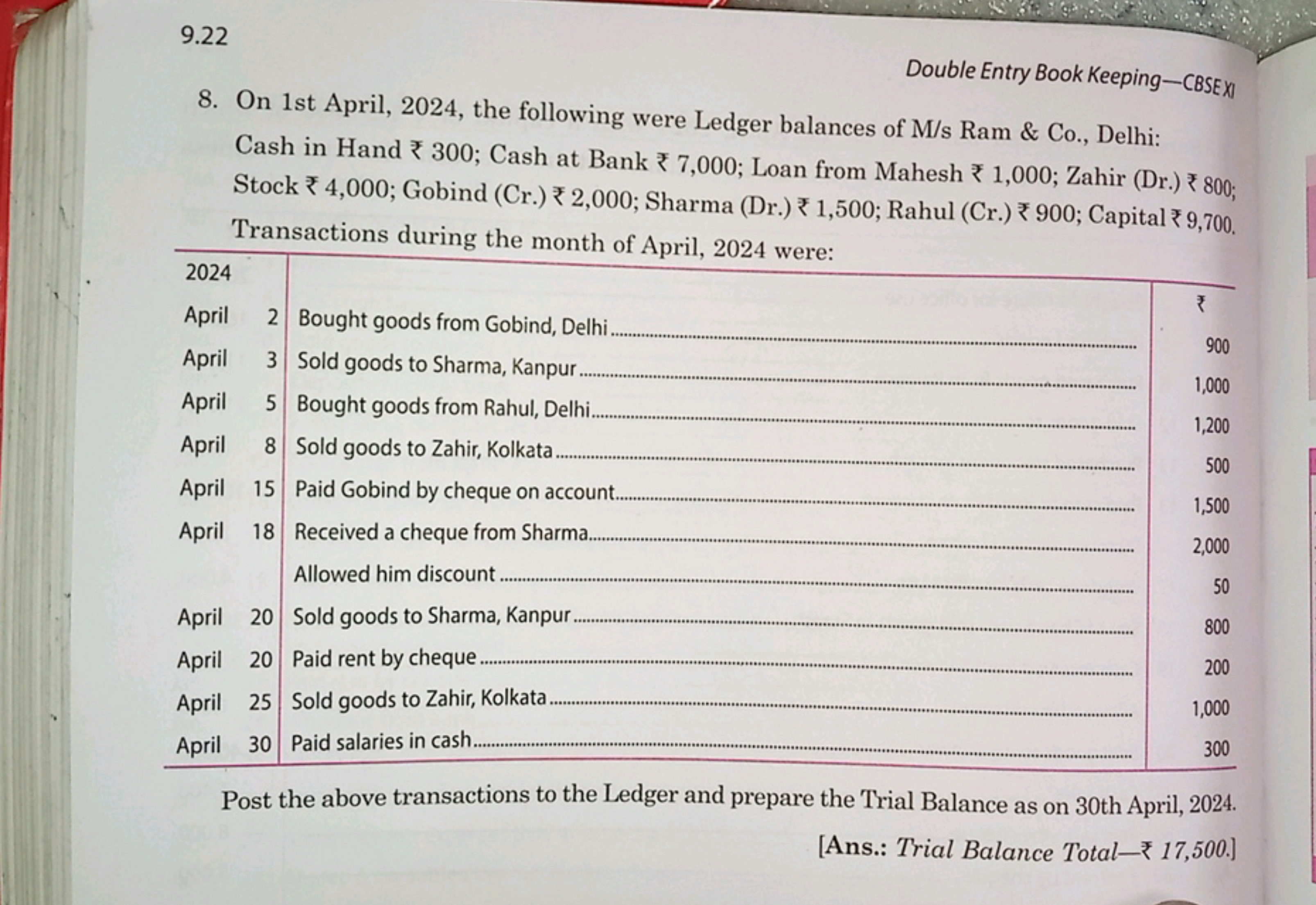 9.22
Double Entry Book Keeping-CBSE XI
8. On 1st April, 2024, the foll